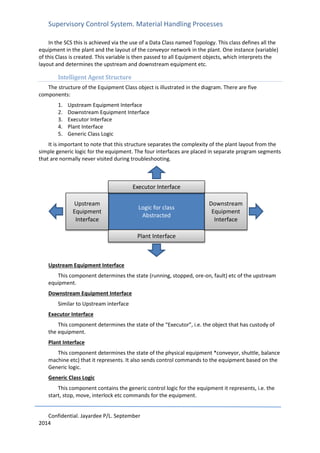 Supervisory Control System. Material Handling Processes
Confidential. Jayardee P/L. September
2014
In the SCS this is achieved via the use of a Data Class named Topology. This class defines all the
equipment in the plant and the layout of the conveyor network in the plant. One instance (variable)
of this Class is created. This variable is then passed to all Equipment objects, which interprets the
layout and determines the upstream and downstream equipment etc.
Intelligent Agent Structure
The structure of the Equipment Class object is illustrated in the diagram. There are five
components:
1. Upstream Equipment Interface
2. Downstream Equipment Interface
3. Executor Interface
4. Plant Interface
5. Generic Class Logic
It is important to note that this structure separates the complexity of the plant layout from the
simple generic logic for the equipment. The four interfaces are placed in separate program segments
that are normally never visited during troubleshooting.
Upstream Equipment Interface
This component determines the state (running, stopped, ore-on, fault) etc of the upstream
equipment.
Downstream Equipment Interface
Similar to Upstream interface
Executor Interface
This component determines the state of the “Executor”, i.e. the object that has custody of
the equipment.
Plant Interface
This component determines the state of the physical equipment *conveyor, shuttle, balance
machine etc) that it represents. It also sends control commands to the equipment based on the
Generic logic.
Generic Class Logic
This component contains the generic control logic for the equipment it represents, i.e. the
start, stop, move, interlock etc commands for the equipment.
Logic for class
Abstracted
Executor Interface
Plant Interface
Downstream
Equipment
Interface
Upstream
Equipment
Interface
 