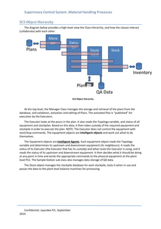 Supervisory Control System. Material Handling Processes
Confidential. Jayardee P/L. September
2014
SCS Object Hierarchy
The diagram below provides a high-level view the Class Hierarchy, and how the classes interact
(collaborate) with each other.
SCS Object Hierarchy
At the top level, the Manager Class manages the storage and retrieval of the plans from the
database, and validation, activation and editing of Plans. The activated Plan is “published” for
execution by the Executors.
The Executor looks at the pours in the plan. It also reads the Topology variable, and status of all
equipment and stockpiles. Based on this data, it then takes custody of the required equipment and
stockpile in order to execute the plan. NOTE: The Executor does not control the equipment with
start/stop commands. The equipment objects are intelligent objects and work out what to do
themselves.
The Equipment objects are Intelligent Agents. Each equipment object reads the Topology
variable and determines its upstream and downstream equipment (its neighbours). It reads the
status of its Executor (the Executor that has its custody) and what route the Executor is using, and it
reads the status of its upstream and downstream equipment. It then decides what it should be doing
at any point in time and sends the appropriate commands to the physical equipment at the plant
level PLC. The Sample Station sub-class also manages data storage of QA data.
The Stock object manages the stockpile database for each stockpile, locks it when in use and
passes the data to the plant level balance machines for processing.
Execu
tor
Pours StockPlans
Inventory
Inventory
Equip
ment
Status
Topology
Mana
ger
Header
Plant
QA Data
 