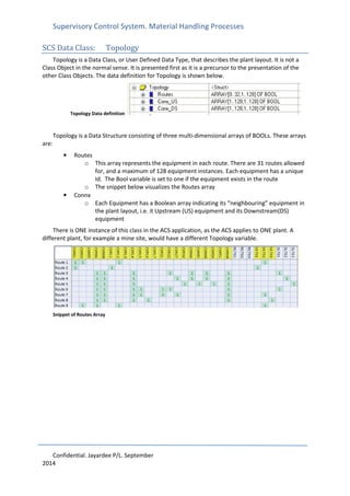 Supervisory Control System. Material Handling Processes
Confidential. Jayardee P/L. September
2014
SCS Data Class: Topology
Topology is a Data Class, or User Defined Data Type, that describes the plant layout. It is not a
Class Object in the normal sense. It is presented first as it is a precursor to the presentation of the
other Class Objects. The data definition for Topology is shown below.
Topology Data definition
Topology is a Data Structure consisting of three multi-dimensional arrays of BOOLs. These arrays
are:
• Routes
o This array represents the equipment in each route. There are 31 routes allowed
for, and a maximum of 128 equipment instances. Each equipment has a unique
Id. The Bool variable is set to one if the equipment exists in the route
o The snippet below visualizes the Routes array
• Connx
o Each Equipment has a Boolean array indicating its “neighbouring” equipment in
the plant layout, i.e. it Upstream (US) equipment and its Downstream(DS)
equipment
There is ONE instance of this class in the ACS application, as the ACS applies to ONE plant. A
different plant, for example a mine site, would have a different Topology variable.
Snippet of Routes Array
 