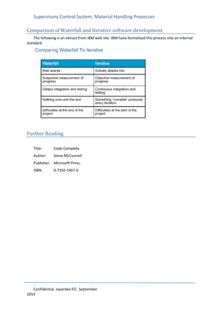 Supervisory Control System. Material Handling Processes
Confidential. Jayardee P/L. September
2014
Comparison of Waterfall and Iterative software development
The following is an extract from IBM web site. IBM have formalized this process into an internal
standard.
Further Reading
Title: Code Complete
Author: Steve McConnell
Publisher: Microsoft Press.
ISBN: 0-7356-1967-0
 