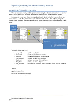 Supervisory Control System. Material Handling Processes
Confidential. Jayardee P/L. September
2014
Creating the Object Class Instances
The second step in creating an SCS application is creating the object instances. Here we consider
how to create objects for Conveyors. Other classes and objects use exactly the same process.
First step is to assign each object (conveyor) a unique Id (1…n). In the PoC example Conveyors
are numbered 1...26. Then, for each conveyor in the network, create a class instance, assign its
unique Id, and “connect” the other variables to the pins of the object. This can be seen in the screen
shot.
The inputs to the object are:
• Unique Id so it knows who it is
• Constants purely for programming tidiness
• Topology so it knows where it is in the network
• Executor Data so it can see who is its custodian
• Equipment so it can see status of its neighbours
• Plan_Data so it can see status of pours
• Sim_Interface to control the simulator. In real world this would be plant interface
That’s it.
Application complete.
No further programming required.
Assign Id
&
Topology
Object knows:
• Who it is
• Where it is in current route
• Who it belongs to (custodian)
• etc
 