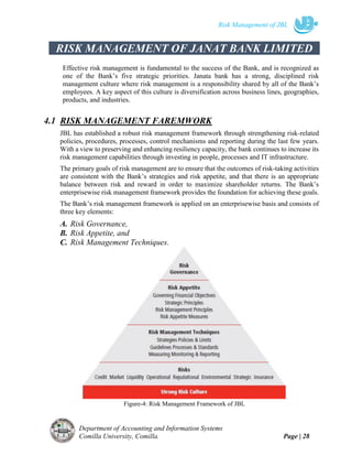 Internship Report on Risk Management Assessment of JBL | PDF