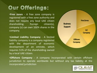FreeZones
LLC
Company
Offshore
Company
Business
Support
•Free zones - A free zone company is
registered with a free zone authority and
does not require any local UAE citizen
shareholding. Foreign citizen(s),
company (s) can own 100% shares in the
company.
•Limited Liability Company - A limited
liability company is a company registered
with the department of economic
development of an emirate, which
requires 51% of the shareholding owned
by a local UAE citizen.
•Offshore Company - A company incorporated with certain offshore
jurisdiction to operate worldwide but without any tax liability at the
incorporated jurisdiction
 