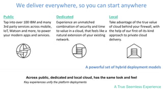 Public
Tap into over 100 IBM and many
3rd party services across mobile,
IoT, Watson and more, to power
your modern apps and services.
Dedicated
Experience an unmatched
combination of security and time
to value in a cloud, that feels like a
natural extension of your existing
network.
Local
Take advantage of the true value
of cloud behind your firewall, with
the help of our first-of-its-kind
approach to private cloud
delivery.
Across public, dedicated and local cloud, has the same look and feel
We deliver everywhere, so you can start anywhere
A True Seemless Experience
Key experiences unify the platform deployments
A powerful set of hybrid deployment models
 