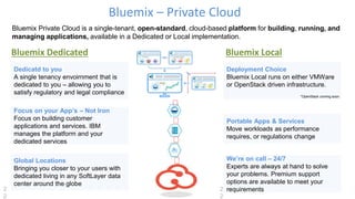 Bluemix – Private Cloud
2
2
Bluemix Private Cloud is a single-tenant, open-standard, cloud-based platform for building, running, and
managing applications, available in a Dedicated or Local implementation.
Dedicatd to you
A single tenancy envoirnment that is
dedicated to you – allowing you to
satisfy regulatory and legal compliance
Focus on your App’s – Not Iron
Focus on building customer
applications and services. IBM
manages the platform and your
dedicated services
Global Locations
Bringing you closer to your users with
dedicated living in any SoftLayer data
center around the globe
Bluemix Dedicated
2
2
Deployment Choice
Bluemix Local runs on either VMWare
or OpenStack driven infrastructure.
Portable Apps & Services
Move workloads as performance
requires, or regulations change
We’re on call – 24/7
Experts are always at hand to solve
your problems. Premium support
options are available to meet your
requirements
Bluemix Local
*OpenStack coming soon
 