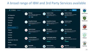28
A broad range of IBM and 3rd Party Services available
Security
Analytics
Commerce
Watson
Healthcare
 