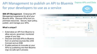 Expose
Expose APIs and Data
API Management to publish an API to Bluemix
for your developers to use as a service
IBM API Management: Enterprise API
Management experience for all of your
Bluemix APIs. Discover APIs from on-
premises resources. Secure, layer policy,
publish, and manage your APIs.
What’s unique?
• Externalize an API from Bluemix to
allow secure, governed, monitored
usage of your app
• Discover and load APIs to Bluemix
from on premise sources like z/OS
Connect and an ESB
• Enable partners to innovate on your
APIs by publishing into their Bluemix
orgs via safe opt-in process
 
