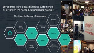 Beyond the technology, IBM helps customers of
all sizes with the needed cultural change as well.
The Bluemix Garage Methodology:
Hypothesis
Testing
eXtreme
Programming
Design
Thinking
devOps
Bluemix
Lean
Startup
Idea
MVP
Design
Dev/Test
Deploy
 