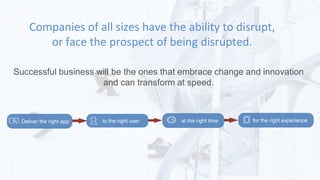 Deliver the right app to the right user at the right time for the right experience
Companies of all sizes have the ability to disrupt,
or face the prospect of being disrupted.
Successful business will be the ones that embrace change and innovation
and can transform at speed.
 