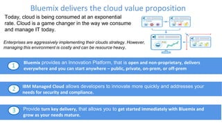 1
2
3 Provide turn key delivery, that allows you to get started immediately with Bluemix and
grow as your needs mature.
IBM Managed Cloud allows developers to innovate more quickly and addresses your
needs for security and compliance.
Bluemix provides an Innovation Platform, that is open and non-proprietary, delivers
everywhere and you can start anywhere – public, private, on-prem, or off-prem
Bluemix delivers the cloud value proposition
Today, cloud is being consumed at an exponential
rate. Cloud is a game changer in the way we consume
and manage IT today.
Enterprises are aggressively implementing their clouds strategy. However,
managing this environment is costly and can be resource heavy.
 