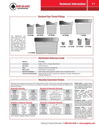 Ordering & Product Information: 1-800-223-4524  n  www.aceglass.com
Technical Information 11
Standard Pipe Thread Fittings
The illustrations are
actual size. If you have
any questions as to
the size of fitting you
require, simply compare
the threads per inch, the
diameter and length of
the threading, and the
taper of the threading of
your existing fittings to
these drawings.
Method Procedure
Autoclave: Cycle is 121ºC, 15 psig (1bar) 20 min
Dry Heat: 170ºC for 60 min
Gas: Ethylene Oxide for formaldehyde
Microwave: Transmission of microwaves
Gamma Irradiation: High energy ionizing gamma radiation from a Cobolt 60 source
Chemical Disinfectants: Quaternay Ammonium Compounds, Iodophors, Formalin, Benzalkonium
Chloride, Ethanol, etc.
Sterilization Reference Guide
Viscosity is the resistance to flow due to the internal friction within a fluid. This is generally expressed as the
force required to move one unit area one unit distance. Kinematic and absolute viscosity are related by the
density of the fluid.
Dilatant Liquids — viscosity increases
as shear rate increases. Mixers can bog
down and stall after initially mixing such
liquids. Dilatant liquids include slurries,
clay, and candy compounds.
Newtonian Liquids — viscosity
remains constant regardless of
shear rate or agitation. As mixer
speed increases, flow increases
proportionately. Newtonian liquids
include water, mineral oils, and
hydrocarbons.
Pseudoplastic Liquids — viscosity
decreases as shear rate increases, but
initial viscosity may be sufficiently great
to prevent mixing.Typical pseudoplastic
liquids are gels,latex paints,and lotions.
Thixotropic Liquids — as with
pseudoplastic liquids, viscosity
decreases as shear rate or agitation
increases. When agitation is stopped or
reduced,hysteresis occurs and viscosity
increases. Often the viscosity will not
return to its initial value. Thixotropic
liquids include soaps, tars, shortening,
glue, inks, and peanut butter.
Kinematic Viscosity
Multiply ➝ to get
to get
➝
Divide
ft2
/sec 92903.04 centistokes
ft2
/sec 0.092903 sq. meters/sec
sq. meters/sec 10.7639 ft2
/sec
sq. meters/sec 1000000.0 centistokes
centistokes 0.000001 sq. meters/sec
centistokes 0.0000107639 ft2
/sec
Absolute to Kinematic Viscosity
Multiply ➝ to get
to get
➝
Divide
centipoises 1/density (g/cm3
) centistokes
centipoises 0.00067197/density (lb/ft3
) ft2
/sec
lbf-sec/ft2
32.174/density (lb/ft3
) ft2
/sec
kg-sec/m2
9.80665/density (kg/m3
) sq. meters/sec
Pascal-sec 1000/density (g/cm3
) centistokes
Absolute or Dynamic Viscosity
Multiply ➝ to get
to get
➝
Divide
lbf-sec/ft2
47880.26 centipoises
lbf-sec/ft2
47.8803 Pascal-sec
centipoises 0.000102 kg-sec/sq. meter
centipoises 0.001 lbf-sec/ft*
Pascal-sec 0.0208854 Pascal-sec
Pascal-sec 1000 centipoises
*Sometimes absolute viscosity is given in terms of pounds
mass. In this case—centipoises x 0.000672 = lbm/ft sec.
Kinematic to Absolute Viscosity
Multiply ➝ to get
to get
➝
Divide
centistokes density (g/cm3
) centipoises
sq. meters/sec 0.10197 x density (kg/m3
) kg-sec/m2
ft2
/sec 0.03108 x density (lb/ft3
) lbf-sec/ft2
ft2
/sec 1488.16 x density (lb/ft3
) centipoises
centistokes 0.001 x density (g/cm3
) Pascal-sec
sq. meters/sec 1000/density (g/cm3
) Pascal-sec
Viscosity Conversion Factors
 