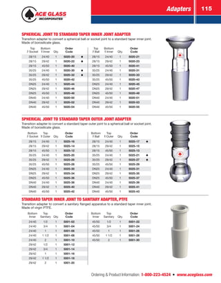 Adapters 115
Ordering  Product Information: 1-800-223-4524  n  www.aceglass.com
SPHERICAL JOINT TO STANDARD TAPER INNER JOINT ADAPTER
Transition adapter to convert a spherical ball or socket joint to a standard taper inner joint.
Made of borosilicate glass.
Top
Socket
Bottom
Inner Qty.
Order
Code
Top
Ball
Bottom
Inner Qty.
Order
Code
28/15 24/40 1 5020-20 28/15 24/40 1 5020-21
28/15 29/42 1 5020-22 28/15 29/42 1 5020-23
28/15 45/50 1 5020-40 28/15 45/50 1 5020-41
35/25 24/40 1 5020-30 35/25 24/40 1 5020-31
35/25 29/42 1 5020-32 35/25 29/42 1 5020-33
35/25 45/50 1 5020-42 35/25 45/50 1 5020-43
DN25 24/40 1 5020-44 DN25 24/40 1 5020-45
DN25 29/42 1 5020-46 DN25 29/42 1 5020-47
DN25 45/50 1 5020-48 DN25 45/50 1 5020-49
DN40 24/40 1 5020-50 DN40 24/40 1 5020-51
DN40 29/42 1 5020-52 DN40 29/42 1 5020-53
DN40 45/50 1 5020-54 DN40 45/50 1 5020-55
SPHERICAL JOINT TO STANDARD TAPER OUTER JOINT ADAPTER
Transition adapter to convert a standard taper outer joint to a spherical ball or socket joint.
Made of borosilicate glass.
Bottom
Socket
Top
Outer Qty.
Order
Code
Bottom
Ball
Top
Outer Qty.
Order
Code
28/15 24/40 1 5025-16 28/15 24/40 1 5025-17
28/15 29/42 1 5025-14 28/15 29/42 1 5025-15
28/15 45/50 1 5025-12 28/15 45/50 1 5025-13
35/25 24/40 1 5025-20 35/25 24/40 1 5025-21
35/25 29/42 1 5025-26 35/25 29/42 1 5025-27
35/25 45/50 1 5025-28 35/25 45/50 1 5025-29
DN25 24/40 1 5025-30 DN25 24/40 1 5025-31
DN25 29/42 1 5025-34 DN25 29/42 1 5025-35
DN25 45/50 1 5025-36 DN25 45/50 1 5025-37
DN40 24/40 1 5025-38 DN40 24/40 1 5025-39
DN40 29/42 1 5025-40 DN40 29/42 1 5025-41
DN40 45/50 1 5025-42 DN40 45/50 1 5025-43
STANDARD TAPER INNER JOINT TO SANITARY ADAPTER, PTFE
Transition adapter to convert a sanitary flanged apparatus to a standard taper inner joint.
Made of virgin PTFE.
Bottom
Inner
Top
Sanitary Qty.
Order
Code
Bottom
Inner
Top
Sanitary Qty.
Order
Code
24/40 1/2 1 5001-02 45/50 1/2 1 5001-22
24/40 3/4 1 5001-04 45/50 3/4 1 5001-24
24/40 1 1 5001-06 45/50 1 1 5001-26
24/40 1 1/2 1 5001-08 45/50 1 1/2 1 5001-28
24/40 2 1 5001-10 45/50 2 1 5001-30
29/42 1/2 1 5001-12
29/42 3/4 1 5001-14
29/42 1 1 5001-16
29/42 1 1/2 1 5001-18
29/42 2 1 5001-20
 
