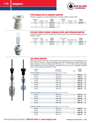 Adapters116
Ordering  Product Information: 1-800-223-4524  n  www.aceglass.com Subject to Ace Discount  Net
PTFE BEADED PIPE TO SANITARY ADAPTER
Transition adapter to convert beaded pipe to sanitary. Made of Virgin PTFE.
Beaded
Pipe Sanitary Qty.
Order
Code
Beaded
Pipe Sanitary Qty.
Order
Code
3/4 3/4 1 8872-50 1 1 1/2 1 8872-56
1 3/4 1 8872-52
1 1 1 8872-54
PTFE ACE-THRED TO INNER STANDARD TAPER JOINT REDUCING ADAPTER
This PTFE adapter is used to connect Ace-Thred to inner joint.Thisitemissuppliedwithone
FETFE®
o‑ring.
Ace-Thred
Size
Top
Outer Qty.
Order
Code
Ace-Thred
Size Top Outer Qty.
Order
Code
#15 14/20 1 5026-15 #25 14/20 1 5026-24
#15 24/40 1 5026-20 #25 24/40 1 5026-26
ACE-THRED ADAPTER
With ground joint at bottom, and threaded nylon bushing at top, which tightens into an
Ace-Thred to form an o‑ring compression seal with thermometers, bleed tubes, etc.
Nylon bushing comes complete with FETFE o‑ring.  10/10 size will accommodate
thermometers up to 6.4mm diameter. Suitable for vacuum work. Supplied complete
with a nylon bushing and FETFE o-ring.
Bottom
Joint
For Extra
O-Rings use Qty.
Order
Code
#7 Ace-Thred (will accept tubes with diameters of 5.5 to 7mm)
10/10 7855-704 1 5028-24
14/10 7855-704 1 5028-25
14/20 7855-704 1 5028-26
19/22 7855-704 1 5028-28
24/40 7855-704 1 5028-30
29/42 7855-704 1 5028-32
18/9  7855-704 1 5028-38
35/25 7855-704 1 5028-42
#11 Ace-Thred (will accept tubes with diameters of 9 to 10.5mm)
19/22 7855-708 1 5030-20
24/40 7855-708 1 5030-22
29/42 7855-708 1 5030-24
45/50 7855-708 1 5030-19
35/25 7855-708 1 5030-28
#15 Ace-Thred (will accept tubes with diameters of 12.5 to 14mm)
24/40 7855-716 1 5030-40
29/42 7855-716 1 5030-42
45/50 7855-716 1 5030-45
35/25 7855-716 1 5030-44
 