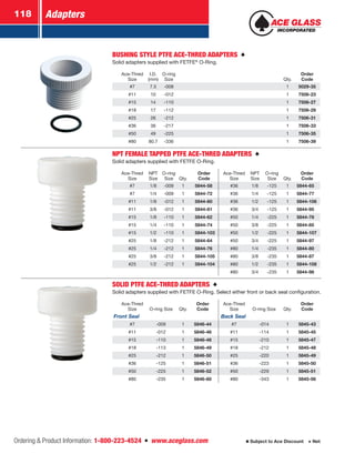 Adapters118
Ordering  Product Information: 1-800-223-4524  n  www.aceglass.com Subject to Ace Discount  Net
BUSHING STYLE PTFE ACE-THRED ADAPTERS 
Solid adapters supplied with FETFE®
O-Ring.
Ace-Thred
Size
I.D.
(mm)
O-ring
Size Qty.
Order
Code
#7 7.5 -008 1 5029-35
#11 10 -012 1 7506-23
#15 14 -110 1 7506-27
#18 17 -112 1 7506-29
#25 26 -212 1 7506-31
#36 36 -217 1 7506-33
#50 49 -225 1 7506-35
#80 80.7 -336 1 7506-39
NPT FEMALE TAPPED PTFE ACE-THRED ADAPTERS 
Solid adapters supplied with FETFE O-Ring.
Ace-Thred
Size
NPT
Size
O-ring
Size Qty.
Order
Code
Ace-Thred
Size
NPT
Size
O-ring
Size Qty.
Order
Code
#7 1/8 -009 1 5844-58 #36 1/8 -125 1 5844-65
#7 1/4 -009 1 5844-72 #36 1/4 -125 1 5844-77
#11 1/8 -012 1 5844-60 #36 1/2 -125 1 5844-106
#11 3/8 -012 1 5844-81 #36 3/4 -125 1 5844-95
#15 1/8 -110 1 5844-62 #50 1/4 -225 1 5844-78
#15 1/4 -110 1 5844-74 #50 3/8 -225 1 5844-85
#15 1/2 -110 1 5844-103 #50 1/2 -225 1 5844-107
#25 1/8 -212 1 5844-64 #50 3/4 -225 1 5844-97
#25 1/4 -212 1 5844-76 #80 1/4 -235 1 5844-80
#25 3/8 -212 1 5844-105 #80 3/8 -235 1 5844-87
#25 1/2 -212 1 5844-104 #80 1/2 -235 1 5844-108
#80 3/4 -235 1 5844-98
SOLID PTFE ACE-THRED ADAPTERS 
Solid adapters supplied with FETFE O-Ring. Select either front or back seal configuration.
Ace-Thred
Size O-ring Size Qty.
Order
Code
Ace-Thred
Size O-ring Size Qty.
Order
Code
Front Seal Back Seal
#7 -009 1 5846-44 #7 -014 1 5845-43
#11 -012 1 5846-46 #11 -114 1 5845-45
#15 -110 1 5846-48 #15 -210 1 5845-47
#18 -113 1 5846-49 #18 -212 1 5845-48
#25 -212 1 5846-50 #25 -220 1 5845-49
#36 -125 1 5846-51 #36 -223 1 5845-50
#50 -225 1 5846-52 #50 -229 1 5845-51
#80 -235 1 5846-60 #80 -343 1 5845-56
 