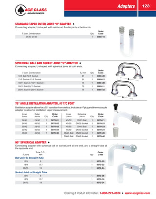 Adapters 123
Ordering  Product Information: 1-800-223-4524  n  www.aceglass.com
STANDARD TAPER OUTER JOINT “U” ADAPTER 
Connecting adapter, U-shaped, with reinforced outer joints at both ends.
Joint Combination Qty.
Order
Code
24/40-24/40 1 5060-10
SPHERICAL BALL AND SOCKET JOINT “U” ADAPTER 
Connecting adapter, U-shaped, with spherical joints at both ends.
Joint Combination A, mm Qty.
Order
Code
12/5 Ball-12/5 Socket 31 1 5065-20
12/5 Socket-12/5 Socket 31 1 5065-22
18/11 Socket-18/11 Socket 75 1 5065-29
28/15 Ball-28/15 Socket 75 1 5065-31
28/15 Socket-28/15 Socket 75 1 5065-32
A
A
75° ANGLE DISTILLATION ADAPTER, #7 T/C PORT
Distillationadapterallowsfora75°transitionfromvertical.Includesa#7plugandthermocouple
adapter to allow for distillation vapor measurement.
Inner
Joints
Outer
Joints Qty.
Order
Code
Inner
Joints
Spherical
Joints Qty.
Order
Code
24/40 24/40 1 5070-01 45/50 DN25 Ball 1 5070-21
24/40 45/50 1 5070-02 45/50 DN25 Socket 1 5070-22
29/42 29/42 1 5070-03 45/50 DN40 Ball 1 5070-23
29/42 45/50 1 5070-04 45/50 DN40 Socket 1 5070-24
45/50 45/50 1 5070-05 DN25 Ball DN25 Socket 1 5070-25
DN40 Ball DN40 Socket 1 5070-40
90° SPHERICAL ADAPTER 
Connecting adapter with spherical ball or socket joint at one end, and a straight tube at
the opposite end.
Joint
Tube O.D.,
mm Qty.
Order
Code
Ball Joint to Straight Tube
12/5 9 1 5072-20
18/9 12.7 1 5072-22
28/15 19 1 5072-24
Socket Joint to Straight Tube
12/5 9 1 5072-28
18/9 12.7 1 5072-30
28/15 19 1 5072-34
 
