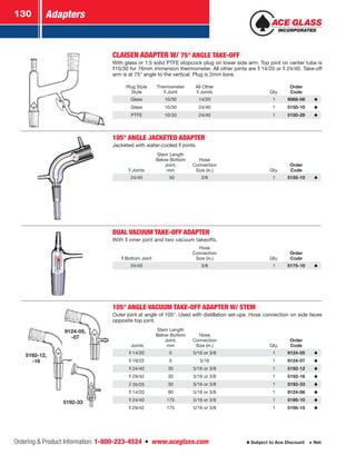 Adapters130
Ordering  Product Information: 1-800-223-4524  n  www.aceglass.com Subject to Ace Discount  Net
CLAISEN ADAPTER W/ 75° ANGLE TAKE-OFF
With glass or 1:5 solid PTFE stopcock plug on lower side arm. Top joint on center tube is
10/30 for 76mm immersion thermometer. All other joints are  14/20 or  24/40. Take-off
arm is at 75° angle to the vertical. Plug is 2mm bore.
Plug Style
Style
Thermometer
Joint
All Other
Joints Qty.
Order
Code
Glass 10/30 14/20 1 9068-06
Glass 10/30 24/40 1 5150-10
PTFE 10/30 24/40 1 5150-29
105° ANGLE JACKETED ADAPTER
Jacketed with water-cooled  joints.
Joints
Stem Length
Below Bottom
Joint,
mm
Hose
Connection
Size (in.) Qty.
Order
Code
24/40  50 3/8 1 5155-10
DUAL VACUUM TAKE-OFF ADAPTER
With  inner joint and two vacuum takeoffs.
Bottom Joint
Hose
Connection
Size (in.) Qty.
Order
Code
24/40 3/8 1 5175-10
5192-12,
-16
9124-05,
-07
5192-33
105° ANGLE VACUUM TAKE-OFF ADAPTER W/ STEM
Outer joint at angle of 105°. Used with distillation set-ups. Hose connection on side faces
opposite top joint.
Joints
Stem Length
Below Bottom
Joint,
mm
Hose
Connection
Size (in.) Qty.
Order
Code
14/20 0 5/16 or 3/8 1 9124-05
19/22 0 5/16 1 9124-07
24/40 30 5/16 or 3/8 1 5192-12
29/42 30 5/16 or 3/8 1 5192-16
35/25 30 5/16 or 3/8 1 5192-33
14/20 90 5/16 or 3/8 1 9124-06
24/40 175 5/16 or 3/8 1 5195-10
29/42 175 5/16 or 3/8 1 5195-15
 