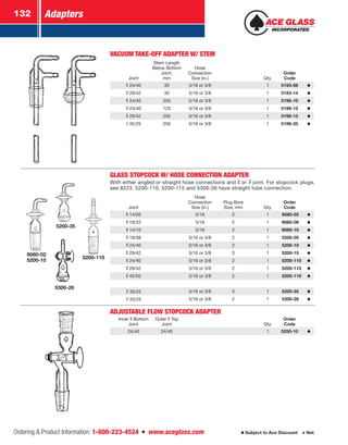 Adapters132
Ordering  Product Information: 1-800-223-4524  n  www.aceglass.com Subject to Ace Discount  Net
VACUUM TAKE-OFF ADAPTER W/ STEM
Joint
Stem Length
Below Bottom
Joint,
mm
Hose
Connection
Size (in.) Qty.
Order
Code
24/40 30 5/16 or 3/8 1 5193-08
29/42 30 5/16 or 3/8 1 5193-14
24/40 250 5/16 or 3/8 1 5196-10
24/40 125 5/16 or 3/8 1 5196-12
29/42 250 5/16 or 3/8 1 5196-15
35/25 250 5/16 or 3/8 1 5196-35
9080-02
5200-10
5200-110
5200-35
5300-26
GLASS STOPCOCK W/ HOSE CONNECTION ADAPTER
With either angled or straight hose connections and  or  joint. For stopcock plugs,
see 8223. 5200-110, 5200-115 and 5300-26 have straight tube connection.
Joint
Hose
Connection
Size (in.)
Plug Bore
Size, mm Qty.
Order
Code
14/20 5/16 2 1 9080-02
19/22 5/16 2 1 9080-08
14/10 5/16 2 1 9080-10
19/38 5/16 or 3/8 2 1 5200-05
24/40 5/16 or 3/8 2 1 5200-10
29/42 5/16 or 3/8 3 1 5200-15
24/40 5/16 or 3/8 2 1 5200-110
29/42 5/16 or 3/8 2 1 5200-115
45/50 5/16 or 3/8 2 1 5200-116
35/25 5/16 or 3/8 3 1 5200-35
35/25 5/16 or 3/8 2 1 5300-26
ADJUSTABLE FLOW STOPCOCK ADAPTER
Inner Bottom
Joint 
Outer Top
Joint Qty.
Order
Code
24/40 24/40 1 5250-10
 
