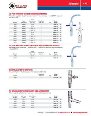 Adapters 133
Ordering  Product Information: 1-800-223-4524  n  www.aceglass.com
1:5 PTFE STOPCOCK W/ HOSE CONNECTION ADAPTER
With either angled or straight hose connection,  inner joint and 1:5 solid PTFE stopcock
plug (8224-04).
Joint
Tube
Orientation
Hose
Connection
Size (in.)
Plug Bore
Size, mm Qty.
Order
Code
14/20 angled 5/16 2 1 9080-12
19/22 angled 5/16 2 1 9080-18
24/40 angled 5/16 or 3/8 2 1 5202-12
29/42 angled 5/16 or 3/8 2 1 5202-92
14/20 straight 5/16 2 1 9080-112
19/22 straight 5/16 2 1 9080-118
24/40 straight 5/16 or 3/8 2 1 5202-110
29/26 straight 5/16 or 3/8 2 1 5202-112
29/42 straight 5/16 or 3/8 2 1 5202-114
45/50 straight 5/16 or 3/8 2 1 5202-116
1:5 PTFE METERING VALVE STOPCOCK W/ HOSE CONNECTION ADAPTER
With angled hose connection,  inner joint, and 1:5 solid PTFE stopcock plug with metering
valve (8232-14).
Joint
Hose
Connection
Size (in.)
Plug Bore
Size, mm Qty.
Order
Code
14/20 5/16 2 1 9081-21
24/40 5/16 or 3/8 2 1 5203-20
VACUUM ADAPTER W/ STOPCOCK
Vacuum adapter with glass stopcock on side arm (8223-02).
Joints
Plug Bore
Size, mm Qty.
Order
Code
14/20 2 1 9175-04
75° STANDARD TAPER INNER JOINT SIDE ARM ADAPTER
With inner joints at bottom and side, and a reinforced outer joint at top.
Top Outer
Joint
Side Inner
Joint
Bottom Inner
Joint Qty.
Order
Code
14/20 14/20 14/20 1 9074-02
19/22 19/22 19/22 1 9074-04
24/40 24/40 24/40 1 5040-10
29/42 29/42 29/42 1 5040-12
24/40 45/50 45/50 1 5040-96
 