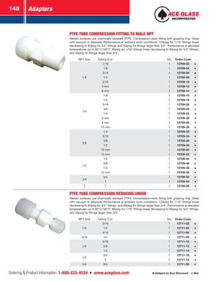 Adapters148
Ordering  Product Information: 1-800-223-4524  n  www.aceglass.com Subject to Ace Discount  Net
PTFE TUBE COMPRESSION FITTING TO MALE NPT
Wetted surfaces use chemically resistant PTFE. Compression-style fitting with gripping ring. Great
with vacuum or pressure. Performance at ambient room conditions: 120psig for 1/16” fittings linear
decreasing to 80psig for 3/4” fittings, and 60psig for fittings larger than 3/4”. Performance at elevated
temperatures up to 85°C/185°F: 90psig for 1/16” fittings linear decreasing to 60psig for 3/4” fittings,
and 40psig for fittings larger than 3/4”.
NPT Size Tubing O.D. Qty Order Code
1/8
1/16 1 12709-02
1/8 1 12709-04
3/16 1 12709-06
1/4 1 12709-08
5/16 1 12709-10
4 mm 1 12709-12
6 mm 1 12709-14
1/4
1/8 1 12709-16
1/4 1 12709-18
5/16 1 12709-20
3/8 1 12709-22
1/2 1 12709-24
6 mm 1 12709-26
8 mm 1 12709-28
10 mm 1 12709-30
3/8
1/4 1 12709-32
5/16 1 12709-34
3/8 1 12709-36
1/2 1 12709-38
10 mm 1 12709-40
12 mm 1 12709-42
1/2
1/4 1 12709-44
3/8 1 12709-46
1/2 1 12709-48
12 mm 1 12709-50
3/4
3/4 1 12709-52
1 1 12709-54
1 1 1 12709-56
PTFE TUBE COMPRESSION REDUCING UNION
Wetted surfaces use chemically resistant PTFE. Compression-style fitting with gripping ring. Great
with vacuum or pressure. Performance at ambient room conditions: 120psig for 1/16” fittings linear
decreasing to 80psig for 3/4” fittings, and 60psig for fittings larger than 3/4”. Performance at elevated
temperatures up to 85°C/185°F: 90psig for 1/16” fittings linear decreasing to 60psig for 3/4” fittings,
and 40psig for fittings larger than 3/4”.
NPT Size Tubing O.D. Qty Order Code
1/8
3/16 1 12711-02
1/4 1 12711-04
5/16 1 12711-06
3/16 1/4 1 12711-08
1/4
5/16 1 12711-10
3/8 1 12711-12
1/2 1 12711-14
1/2
3/4 1 12711-16
1 1 12711-18
3/4 3/4 1 12711-20
 