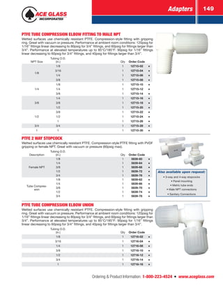 Adapters 149
Ordering  Product Information: 1-800-223-4524  n  www.aceglass.com
PTFE TUBE COMPRESSION ELBOW FITTING TO MALE NPT
Wetted surfaces use chemically resistant PTFE. Compression-style fitting with gripping
ring. Great with vacuum or pressure. Performance at ambient room conditions: 120psig for
1/16” fittings linear decreasing to 80psig for 3/4” fittings, and 60psig for fittings larger than
3/4”. Performance at elevated temperatures up to 85°C/185°F: 90psig for 1/16” fittings
linear decreasing to 60psig for 3/4” fittings, and 40psig for fittings larger than 3/4”.
NPT Size
Tubing O.D.
(in.) Qty Order Code
1/8
1/8 1 12715-02
3/16 1 12715-04
1/4 1 12715-06
3/8 1 12715-08
1/4
1/8 1 12715-10
1/4 1 12715-12
3/8 1 12715-14
3/8
1/4 1 12715-16
3/8 1 12715-18
1/2 1 12715-20
1/2
3/8 1 12715-22
1/2 1 12715-24
1 1 12715-26
3/4 3/4 1 12715-28
1 1 1 12715-30
PTFE 2 WAY STOPCOCK
Wetted surfaces use chemically resistant PTFE. Compression-style PTFE fitting with PVDF
gripping or female NPT. Great with vacuum or pressure (60psig max).
Description
Tubing O.D.
(in.) Qty Order Code
Female NPT
1/8 1 5839-60
1/4 1 5839-64
3/8 1 5839-68
1/2 1 5839-72
3/4 1 5839-76
Tube Compres-
sion
1/8 1 5839-62
1/4 1 5839-66
3/8 1 5839-70
1/2 1 5839-74
3/4 1 5839-78
Also available upon request:
• 3-way and 4-way stopcocks
• Panel mounting
• Metric tube ends
• Male NPT connections
• Sanitary Connections
PTFE TUBE COMPRESSION ELBOW UNION
Wetted surfaces use chemically resistant PTFE. Compression-style fitting with gripping
ring. Great with vacuum or pressure. Performance at ambient room conditions: 120psig for
1/16” fittings linear decreasing to 80psig for 3/4” fittings, and 60psig for fittings larger than
3/4”. Performance at elevated temperatures up to 85°C/185°F: 90psig for 1/16” fittings
linear decreasing to 60psig for 3/4” fittings, and 40psig for fittings larger than 3/4”.
Tubing O.D.
(in.) Qty Order Code
1/8 1 12716-02
3/16 1 12716-04
1/4 1 12716-08
3/8 1 12716-10
1/2 1 12716-12
3/4 1 12716-14
1 1 12716-16
 