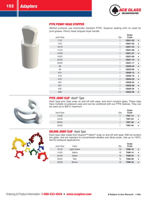 Adapters152
Ordering  Product Information: 1-800-223-4524  n  www.aceglass.com Subject to Ace Discount  Net
PTFE PENNY HEAD STOPPER
Wetted surfaces use chemically resistant PTFE. Superior sealing with no need for
joint grease. Penny head stopper-style handle.
Joint Size Qty
Order
Code
7/10 1 12631-02
7/25 1 12631-03
10/10 1 12631-04
14/10 1 12631-06
14/20 1 12631-07
19/22 1 12631-09
24/25 1 12631-15
29/26 1 12631-17
#8 1 12630-04
#9 1 12630-06
#13 1 12630-12
#16 1 12630-16
#19 1 12630-22
#22 1 12630-24
#27 1 12630-28
#32 1 12630-34
#38 1 12630-38
PTFE JOINT CLIP  Keck®
Type
Keck type joint clips snap on and off with ease, and won’t scratch glass. These clips
have multiple no-pressure uses and can be combined with our PTFE sleeves. They can
be used up to 300°C maximum.
Joint Size Qty
Order
Code
14/20 1 7597-14
24/40 1 7597-24
29/42 1 7597-29
45/50 1 7597-45
DELRIN JOINT CLIP  Keck Type
Keck type clips made from Dupont™ Delrin®
snap on and off with ease. Will not scratch
the glass, and are resistant to concentrated alkalies and dilute acids. Use up to 140˚C.
Not for pressure applications.
Joint Size Color Qty
Order
Code
10/18 Light Green 10 7598-10
14/20 Yellow 10 7598-14
24/40 Green 10 7598-24
29/42 Red 10 7598-29
45/50 Brown 10 7598-45
 