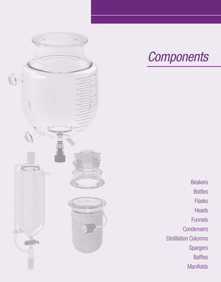 Components
Beakers
Bottles
Flasks
Heads
Funnels
Condensers
Distillation Columns
Spargers
Baffles
Manifolds
 