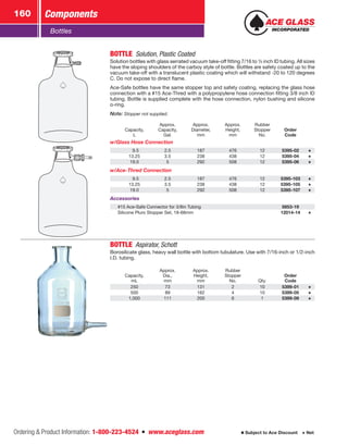 Ordering  Product Information: 1-800-223-4524  n  www.aceglass.com
Components160
Subject to Ace Discount  Net
Bottles
BOTTLE  Solution, Plastic Coated
Solution bottles with glass serrated vacuum take-off fitting 7/16 to ½ inch ID tubing. All sizes
have the sloping shoulders of the carboy style of bottle. Bottles are safety coated up to the
vacuum take-off with a translucent plastic coating which will withstand -20 to 120 degrees
C. Do not expose to direct flame.
Ace-Safe bottles have the same stopper top and safety coating, replacing the glass hose
connection with a #15 Ace-Thred with a polypropylene hose connection fitting 3/8 inch ID
tubing. Bottle is supplied complete with the hose connection, nylon bushing and silicone
o-ring.
Note: Stopper not supplied.
Capacity,
L
Approx.
Capacity,
Gal.
Approx.
Diameter,
mm
Approx.
Height,
mm
Rubber
Stopper
No.
Order
Code
w/Glass Hose Connection
 9.5 2.5 187 476 12 5395-02
13.25 3.5 238 438 12 5395-04
19.0 5 292 508 12 5395-06
w/Ace-Thred Connection
 9.5 2.5 187 476 12 5395-103
13.25 3.5 238 438 12 5395-105
19.0 5 292 508 12 5395-107
Accessories
#15 Ace-Safe Connector for 3/8in Tubing 5853-19
Silicone Pluro Stopper Set, 18-68mm 12014-14
BOTTLE  Aspirator, Schott
Borosilicate glass, heavy wall bottle with bottom tubulature. Use with 7/16-inch or 1/2-inch
I.D. tubing.
Capacity,
mL
Approx.
Dia.,
mm
Approx.
Height,
mm
Rubber
Stopper
No. Qty.
Order
Code
250 73 131 2 10 5399-01
500 89 162 4 10 5399-05
1,000 111 200 6 1 5399-09
 