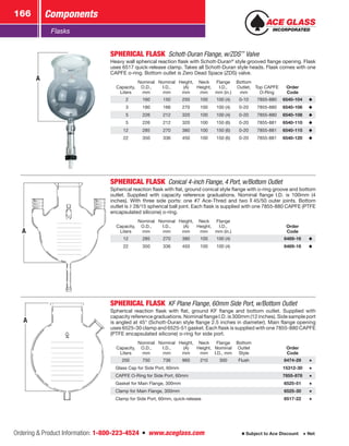 Ordering  Product Information: 1-800-223-4524  n  www.aceglass.com
Components166
Subject to Ace Discount  Net
Flasks
A
SPHERICAL FLASK  Schott-Duran Flange, w/ZDS™
Valve
Heavy wall spherical reaction flask with Schott-Duran®
style grooved flange opening. Flask
uses 6517 quick-release clamp. Takes all Schott-Duran style heads. Flask comes with one
CAPFE o‑ring. Bottom outlet is Zero Dead Space (ZDS) valve.
Capacity,
Liters
Nominal
O.D.,
mm
Nominal
I.D.,
mm
Height,
(A)
mm
Neck
Height,
mm
Flange
I.D.,
mm (in.)
Bottom
Outlet,
mm
Top CAPFE
O‑Ring
Order
Code
 2 160 150 250 100 100 (4) 0-10 7855-880 6540-104
 3 180 166 270 100 100 (4) 0-20 7855-880 6540-106
 5 226 212 320 100 100 (4) 0-20 7855-880 6540-108
 5 226 212 320 100 150 (6) 0-20 7855-881 6540-110
12 285 270 380 100 150 (6) 0-20 7855-881 6540-115
22 350 336 450 100 150 (6) 0-20 7855-881 6540-120
A
SPHERICAL FLASK Conical 4-inch Flange, 4 Port, w/Bottom Outlet
Spherical reaction flask with flat, ground conical style flange with o‑ring groove and bottom
outlet. Supplied with capacity reference graduations. Nominal flange I.D. is 100mm (4
inches). With three side ports: one #7 Ace‑Thred and two  45/50 outer joints. Bottom
outlet is  28/15 spherical ball joint. Each flask is supplied with one 7855-880 CAPFE (PTFE
encapsulated silicone) o‑ring.
Capacity,
Liters
Nominal
O.D.,
mm
Nominal
I.D.,
mm
Height,
(A)
mm
Neck
Height,
mm
Flange
I.D.,
mm (in.)
Order
Code
12 285 270 380 100 100 (4) 6469-16
22 350 336 450 100 100 (4) 6469-18
A
SPHERICAL FLASK KF Plane Flange, 60mm Side Port, w/Bottom Outlet
Spherical reaction flask with flat, ground KF flange and bottom outlet. Supplied with
capacity reference graduations. Nominal flange I.D. is 300mm (12 inches). Side sample port
is angled at 45° (Schott-Duran style flange 2.5 inches in diameter). Main flange opening
uses 6525-30 clamp and 6525-51 gasket. Each flask is supplied with one 7855-880 CAPFE
(PTFE encapsulated silicone) o‑ring for side port.
Capacity,
Liters
Nominal
O.D.,
mm
Nominal
I.D.,
mm
Height,
(A)
mm
Neck
Height,
mm
Flange
Nominal
I.D., mm
Bottom
Outlet
Style
Order
Code
200 750 736 960 210 300 Flush 6474-29
Glass Cap for Side Port, 60mm 15312-30
CAPFE O‑Ring for Side Port, 60mm 7855-878
Gasket for Main Flange, 300mm 6525-51
Clamp for Main Flange, 300mm 6525-30
Clamp for Side Port, 60mm, quick-release 6517-22
 