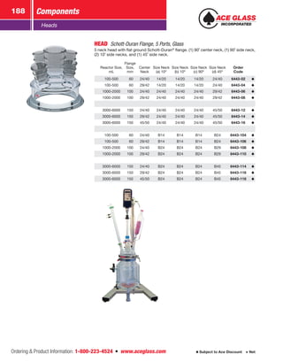 Ordering  Product Information: 1-800-223-4524  n  www.aceglass.com
Components188
Subject to Ace Discount  Net
Heads
HEAD Schott-Duran Flange, 5 Ports, Glass
5 neck head with flat ground Schott-Duran®
flange. (1) 90˚ center neck, (1) 90˚ side neck,
(2) 10˚ side necks, and (1) 45˚ side neck.
Reactor Size,
mL
Flange
Size,
mm
Center
Neck
Size Neck
(a) 10º
Size Neck
(b) 10º
Size Neck
(c) 90º
Size Neck
(d) 45º
Order
Code
100-500  60 24/40 14/20 14/20 14/20 24/40 6443-02
100-500  60 29/42 14/20 14/20 14/20 24/40 6443-04
1000-2000 100 24/40 24/40 24/40 24/40 29/42 6443-06
1000-2000 100 29/42 24/40 24/40 24/40 29/42 6443-08
3000-6000 150 24/40 24/40 24/40 24/40 45/50 6443-12
3000-6000 150 29/42 24/40 24/40 24/40 45/50 6443-14
3000-6000 150 45/50 24/40 24/40 24/40 45/50 6443-16
100-500  60 24/40 B14 B14 B14 B24 6443-104
100-500  60 29/42 B14 B14 B14 B24 6443-106
1000-2000 100 24/40 B24 B24 B24 B29 6443-108
1000-2000 100 29/42 B24 B24 B24 B29 6443-110
3000-6000 150 24/40 B24 B24 B24 B45 6443-114
3000-6000 150 29/42 B24 B24 B24 B45 6443-116
3000-6000 150 45/50 B24 B24 B24 B45 6443-118
 
