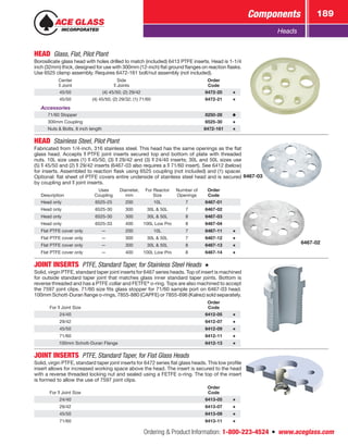 Ordering  Product Information: 1-800-223-4524  n  www.aceglass.com
Components 189
Heads
HEAD  Glass, Flat, Pilot Plant
Borosilicate glass head with holes drilled to match (included) 6413 PTFE inserts. Head is 1‑1/4
inch (32mm) thick, designed for use with 300mm (12-inch) flat ground flanges on reaction flasks.
Use 6525 clamp assembly. Requires 6472-161 bolt/nut assembly (not included).
Center
Joint
Side
Joints
Order
Code
45/50 (4) 45/50; (2) 29/42 6472-20
45/50 (4) 45/50; (2) 29/32; (1) 71/60 6472-21
Accessories
71/60 Stopper 8250-28
300mm Coupling 6525-30
Nuts  Bolts, 8 inch length 6472-161
HEAD  Stainless Steel, Pilot Plant
Fabricated from 1/4-inch, 316 stainless steel. This head has the same openings as the flat
glass head. Accepts  PTFE joint inserts secured top and bottom of plate with threaded
nuts. 10L size uses (1)  45/50, (3)  29/42 and (3)  24/40 inserts; 30L and 50L sizes use
(5)  45/50 and (2)  29/42 inserts (6467-03 also requires a  71/60 insert). See 6412 (below)
for inserts. Assembled to reaction flask using 6525 coupling (not included) and (1) spacer.
Optional: flat sheet of PTFE covers entire underside of stainless steel head and is secured
by coupling and  joint inserts.
Description
Uses
­Coupling
Diameter,
mm
For Reactor
Size
Number of
Openings
Order
Code
Head only 6525-25 200 10L 7 6467-01
Head only 6525-30 300 30L  50L 7 6467-02
Head only 6525-30 300 30L  50L 8 6467-03
Head only 6525-33 400 100L Low Pro 8 6467-04
Flat PTFE cover only — 200 10L 7 6467-11
Flat PTFE cover only — 300 30L  50L 7 6467-12
Flat PTFE cover only — 300 30L  50L 8 6467-13
Flat PTFE cover only ­— 400 100L Low Pro 8 6467-14
6467-02
6467-03
JOINT INSERTS  PTFE, Standard Taper, for Stainless Steel Heads 
Solid, virgin PTFE, standard taper joint inserts for 6467 series heads. Top of insert is machined
for outside standard taper joint that matches glass inner standard taper joints. Bottom is
reverse threaded and has a PTFE collar and FETFE®
o-ring. Tops are also machined to accept
the 7597 joint clips. 71/60 size fits glass stopper for 71/60 sample port on 6467-03 head.
100mm Schott-Duran flange o-rings, 7855-880 (CAPFE) or 7855-696 (Kalrez) sold separately.
For Joint Size
Order
Code
24/40 6412-05
29/42 6412-07
45/50 6412-09
71/60 6412-11
100mm Schott-Duran Flange 6412-13
JOINT INSERTS  PTFE, Standard Taper, for Flat Glass Heads
Solid, virgin PTFE, standard taper joint inserts for 6472 series flat glass heads. This low profile
insert allows for increased working space above the head. The insert is secured to the head
with a reverse threaded locking nut and sealed using a FETFE o-ring. The top of the insert
is formed to allow the use of 7597 joint clips.
For Joint Size
Order
Code
24/40 6413-05
29/42 6413-07
45/50 6413-09
71/60 6413-11
 