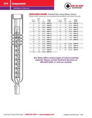 Ordering  Product Information: 1-800-223-4524  n  www.aceglass.com
Components206
Subject to Ace Discount  Net
Distillation Columns
DISTILLATION COLUMN  Perforated Plate, Internal Bellows, Silvered
Similar to 6565, except with vacuum-jacketed internal bellows, and silvered internally.
No. of
Plates
Plate
Dia.,
mm Joint
Order
Code
No. of
Plates
Plate
Dia.,
mm Joint
Order
Code
 5  28  29/42 6566-03  5  50  55/50 6566-33
10  28  29/42 6566-05 10  50  55/50 6566-35
15  28  29/42 6566-07 15  50  55/50 6566-37
20  28  29/42 6566-09 20  50  55/50 6566-39
30  28  29/42 6566-11 30  50  55/50 6566-41
 5  33  34/45 6566-13  5  75  71/60 6566-43
10  33  34/45 6566-15 10  75  71/60 6566-45
15  33  34/45 6566-17 15  75  71/60 6566-47
20  33  34/45 6566-19 20  75  71/60 6566-49
30  33  34/45 6566-21
 5  40  45/50 6566-23  5 100 103/60 6566-53
10  40  45/50 6566-25 10 100 103/60 6566-55
15  40  45/50 6566-27 15 100 103/60 6566-57
20  40  45/50 6566-29 20 100 103/60 6566-59
30  40  45/50 6566-31
Ace Glass offers various types of column packing
material. Please ­contact Technical Services at
800-223-4524, or visit our website.
 