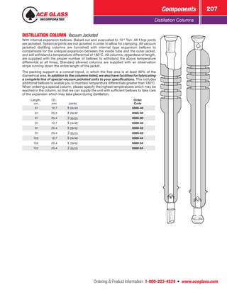 Ordering  Product Information: 1-800-223-4524  n  www.aceglass.com
Components 207
Distillation Columns
DISTILLATION COLUMN  Vacuum Jacketed
With internal expansion bellows. Baked out and evacuated to 10-6
Torr. All  top joints
are jacketed. Spherical joints are not jacketed in order to allow for clamping. All vacuum
jacketed distilling columns are furnished with internal type expansion bellows to
compensate for the unequal expansion between the inside tube and the outer jacket,
and will withstand a temperature differential of 180°C. All columns, regardless of length,
are supplied with the proper number of bellows to withstand the above temperature
differential at all times. Standard silvered columns are supplied with an observation
stripe running down the entire length of the jacket.
The packing support is a conical tripod, in which the free area is at least 90% of the
diametrical area. In addition to the columns listed, we also have facilities for fabricating
a complete line of special vacuum jacketed units to your specifications. This includes
additional bellows to enable you to maintain temperature differentials greater than 180°C.
When ordering a special column, please specify the highest temperatures which may be
reached in the column, so that we can supply the unit with sufficient bellows to take care
of the expansion which may take place during distillation.
Length,
cm
I.D.,
mm Joints
Order
Code
 61 12.7  24/40 6569-40
 61 25.4  29/42 6569-50
 61 25.4  35/25 6569-60
 91 12.7  24/40 6569-42
 91 25.4  29/42 6569-52
 91 25.4  35/25 6569-62
122 12.7  24/40 6569-44
122 25.4  29/42 6569-54
122 25.4  35/25 6569-64
 