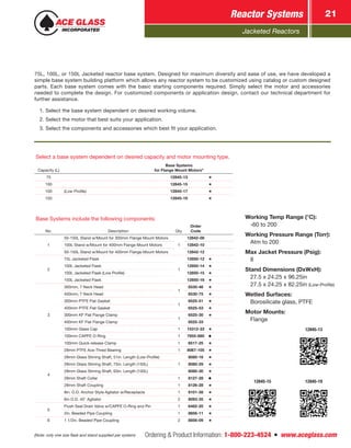 Jacketed Reactors
Ordering & Product Information: 1-800-223-4524  n  www.aceglass.com
Reactor Systems 21
Select a base system dependent on desired capacity and motor mounting type.
Capacity (L)
Base Systems
for Flange Mount Motors*
75 12845-13
100 12845-15
100 (Low Profile) 12845-17
150 12845-19
Base Systems include the following components:
No. Description Qty.
Order
Code
1
50-150L Stand w/Mount for 300mm Flange Mount Motors
1
12842-08
100L Stand w/Mount for 400mm Flange Mount Motors 12842-10
50-150L Stand w/Mount for 400mm Flange Mount Motors 12842-12
2
75L Jacketed Flask
1
12850-12
100L Jacketed Flask 12850-14
100L Jacketed Flask (Low Profile) 12850-15
150L Jacketed Flask 12850-16
3
300mm, 7 Neck Head
1
6530-46
400mm, 7 Neck Head 6530-75
300mm PTFE Flat Gasket
1
6525-51
400mm PTFE Flat Gasket 6525-53
300mm KF Flat Flange Clamp
1
6525-30
400mm KF Flat Flange Clamp 6525-33
100mm Glass Cap 1 15312-33
100mm CAPFE O-Ring 1 7855-880
100mm Quick-release Clamp 1 6517-25
4
28mm PTFE Ace-Thred Bearing 1 8067-105
28mm Glass Stirring Shaft, 51in. Length (Low-Profile)
1
8080-16
28mm Glass Stirring Shaft, 75in. Length (150L) 8080-29
28mm Glass Stirring Shaft, 63in. Length (100L) 8080-30
28mm Shaft Collar 1 8127-28
28mm Shaft Coupling 1 8126-28
8in. O.D. Anchor Style Agitator w/Receptacle 1 8101-38
6in O.D. 45° Agitator 2 8093-35
5
Flush Seal Drain Valve w/CAPFE O-Ring and Pin 1 6482-20
2in. Beaded Pipe Coupling 1 8856-11
6 1 1/2in. Beaded Pipe Coupling 2 8856-09
12845-15 12845-19
12845-13
75L, 100L, or 150L Jacketed reactor base system. Designed for maximum diversity and ease of use, we have developed a
simple base system building platform which allows any reactor system to be customized using catalog or custom designed
parts. Each base system comes with the basic starting components required. Simply select the motor and accessories
needed to complete the design. For customized components or application design, contact our technical department for
further assistance.
1. Select the base system dependent on desired working volume.
2. Select the motor that best suits your application.
3. Select the components and accessories which best fit your application.
(Note: only one size flask and stand supplied per system)
Working Temp Range (°C):
	 -60 to 200
Working Pressure Range (Torr):
	 Atm to 200
Max Jacket Pressure (Psig):
	8
Stand Dimensions (DxWxH):
	 27.5 x 24.25 x 96.25in
	 27.5 x 24.25 x 82.25in (Low-Profile)
Wetted Surfaces:
	 Borosilicate glass, PTFE
Motor Mounts:
	Flange
 