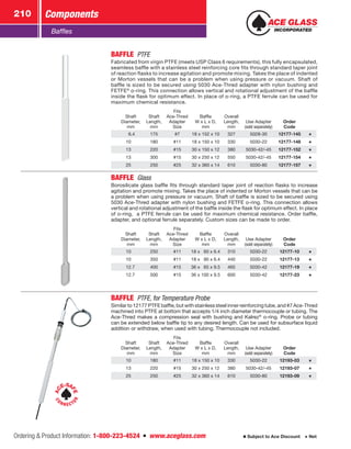 Ordering  Product Information: 1-800-223-4524  n  www.aceglass.com
Components210
Subject to Ace Discount  Net
Baffles
BAFFLE PTFE
Fabricated from virgin PTFE (meets USP Class 6 requirements), this fully encapsulated,
seamless baffle with a stainless steel reinforcing core fits through standard taper joint
of reaction flasks to increase agitation and promote mixing. Takes the place of indented
or Morton vessels that can be a problem when using pressure or vacuum. Shaft of
baffle is sized to be secured using 5030 Ace‑Thred adapter with nylon bushing and
FETFE®
o‑ring. This connection allows vertical and rotational adjustment of the baffle
inside the flask for optimum effect. In place of o‑ring, a PTFE ferrule can be used for
maximum chemical resistance.
Shaft
Diameter,
mm
Shaft
Length,
mm
Fits
Ace‑Thred
Adapter
Size
Baffle
W x L x D,
mm
Overall
Length,
mm
Use Adapter
(sold separately)
Order
Code
 6.4 175 #7 18 x 152 x 10 327 5028-30 12177-145
10 180 #11 18 x 150 x 10 330 5030-22 12177-148
13 220 #15 30 x 150 x 12 380 5030-42/-45 12177-152
13 300 #15 30 x 250 x 12 550 5030-42/-45 12177-154
25 250 #25 32 x 360 x 14 610 5030-80 12177-157
BAFFLE Glass
Borosilicate glass baffle fits through standard taper joint of reaction flasks to increase
agitation and promote mixing. Takes the place of indented or Morton vessels that can be
a problem when using pressure or vacuum. Shaft of baffle is sized to be secured using
5030 Ace‑Thred adapter with nylon bushing and FETFE o‑ring. This connection allows
vertical and rotational adjustment of the baffle inside the flask for optimum effect. In place
of o‑ring, a PTFE ferrule can be used for maximum chemical resistance. Order baffle,
adapter, and optional ferrule separately. Custom sizes can be made to order.
Shaft
Diameter,
mm
Shaft
Length,
mm
Fits
Ace‑Thred
Adapter
Size
Baffle
W x L x D,
mm
Overall
Length,
mm
Use Adapter
(sold separately)
Order
Code
10 250 #11 18 x   60 x 6.4 310 5030-22 12177-10
10 350 #11 18 x   90 x 6.4 440 5030-22 12177-13
12.7 400 #15 36 x   65 x 9.5 465 5030-42 12177-19
12.7 500 #15 36 x 100 x 9.5 600 5030-42 12177-23
AC
E-SA
FE
C
ON N E CT
OR
BAFFLE PTFE, for Temperature Probe
Similar to 12177 PTFE baffle, but with stainless steel inner reinforcing tube, and #7 Ace‑Thred
machined into PTFE at bottom that accepts 1/4 inch diameter thermocouple or tubing. The
Ace‑Thred makes a compression seal with bushing and Kalrez®
o‑ring. Probe or tubing
can be extended below baffle tip to any desired length. Can be used for subsurface liquid
addition or withdraw, when used with tubing. Thermocouple not included.
Shaft
Diameter,
mm
Shaft
Length,
mm
Fits
Ace‑Thred
Adapter
Size
Baffle
W x L x D,
mm
Overall
Length,
mm
Use Adapter
(sold separately)
Order
Code
10 180 #11 18 x 150 x 10 330 5030-22 12193-03
13 220 #15 30 x 250 x 12 380 5030-42/-45 12193-07
25 250 #25 32 x 360 x 14 610 5030-80 12193-09
 