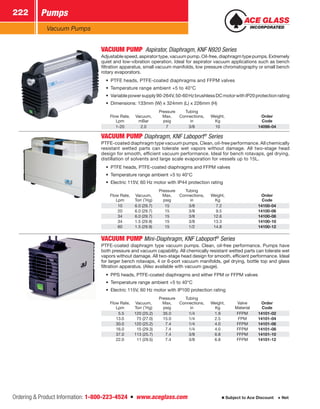 Ordering  Product Information: 1-800-223-4524  n  www.aceglass.com
Pumps222
Subject to Ace Discount  Net
Vacuum Pumps
VACUUM PUMP  Aspirator, Diaphragm, KNF N920 Series 
Adjustable speed, aspirator type, vacuum pump. Oil-free, diaphragm type pumps. Extremely
quiet and low-vibration operation. Ideal for aspirator vacuum applications such as bench
filtration apparatus, small vacuum manifolds, low pressure chromatography or small bench
rotary evaporators.
•	 PTFE heads, PTFE-coated diaphragms and FFPM valves
•	 Temperature range ambient +5 to 40°C
•	 Variablepowersupply90-264V,50-60HzbrushlessDCmotorwithIP20protectionrating
•	 Dimensions: 133mm (W) x 324mm (L) x 226mm (H)
Flow Rate,
Lpm
Vacuum,
mBar
Pressure
Max,
psig
Tubing
Connections,
in
Weight,
Kg
Order
Code
1-20 2.0 7 3/8 10 14098-04
VACUUM PUMPDiaphragm, KNF Laboport®
Series 
PTFE-coated diaphragm type vacuum pumps. Clean, oil-free performance. All chemically
resistant wetted parts can tolerate wet vapors without damage. All two-stage head
design for smooth, efficient vacuum performance. Ideal for bench rotavaps, gel drying,
distillation of solvents and large scale evaporation for vessels up to 15L.
•	 PTFE heads, PTFE-coated diaphragms and FFPM valves
•	 Temperature range ambient +5 to 40°C
•	 Electric 115V, 60 Hz motor with IP44 protection rating
Flow Rate,
Lpm
Vacuum,
Torr (˝Hg)
Pressure
Max,
psig
Tubing
Connections,
in
Weight,
Kg
Order
Code
10 6.0 (29.7) 15 3/8  7.2 14100-04
20 6.0 (29.7) 15 3/8  9.5 14100-06
34 6.0 (29.7) 15 3/8 12.6 14100-08
34 1.5 (29.9) 15 3/8 13.3 14100-10
60 1.5 (29.9) 15 1/2 14.8 14100-12
VACUUM PUMPMini-Diaphragm, KNF Laboport®
Series 
PTFE-coated diaphragm type vacuum pumps. Clean, oil-free performance. Pumps have
both pressure and vacuum capability. All chemically resistant wetted parts can tolerate wet
vapors without damage. All two-stage head design for smooth, efficient performance. Ideal
for larger bench rotavaps, 4 or 6-port vacuum manifolds, gel drying, bottle top and glass
filtration apparatus. (Also available with vacuum gauge).
•	 PPS heads, PTFE-coated diaphragms and either FPM or FFPM valves
•	 Temperature range ambient +5 to 40°C
•	 Electric 115V, 60 Hz motor with IP100 protection rating
Flow Rate,
Lpm
Vacuum,
Torr (˝Hg)
Pressure
Max,
psig
Tubing
Connections,
in
Weight,
Kg
Valve
Material
Order
Code
 5.5 120 (25.2) 35.0 1/4 1.9 FFPM 14101-02
13.0   75 (27.0) 15.0 1/4 2.5 FPM 14101-04
30.0 120 (25.2)  7.4 1/4 4.0 FFPM 14101-06
16.0   15 (29.3)  7.4 1/4 4.0 FFPM 14101-08
37.0 113 (25.7)  7.4 3/8 6.8 FFPM 14101-10
22.0   11 (29.5)  7.4 3/8 6.8 FFPM 14101-12
 