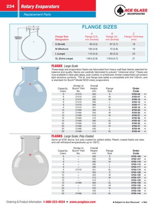 Ordering  Product Information: 1-800-223-4524  n  www.aceglass.com
Rotary Evaporators234
Subject to Ace Discount  Net
Replacement Parts
A
C
OVERALL
HEIGHT
B
FLANGE SIZES 
Flange Size
Designation
A
Flange O.D.,
mm (Inches)
B
Flange I.D.,
mm (Inches)
C
Flange Thickness
(mm)
S (Small)     90 (3.5)     67 (2.7) 18
M (Medium)    100 (3.9)     72 (2.8) 19
L (Large)    110 (4.3)     83 (3.3) 23
XL (Extra Large) 149.5 (5.9) 118.8 (4.7) 21
FLASKS Large Scale
These large size evaporation flasks are fabricated from heavy wall flask blanks selected for
balance and quality. Necks are carefully fabricated to prevent “rotational whip”. Flasks are
now available in clear plain glass, poly-coated, or amberized. Amber coated flask can protect
light sensitive contents. The XL size flange (see table) is compatible with the 150mm, and
is standard for Buchi®
Model R220 rotary evaporators.
Capacity,
Liters
Similar to
Buchi®
Part
No.
Overall
Height,
mm
Flange
Size
Order
Code
 6 27470 300 S 6702-05
 6 27470 325 M 6702-07
 6 27470 380 M 6702-10
 6 27470 295 L 6702-15
 6 27470 380 L 6702-17
 6 27470 351 XL 6702-19
10 27469 350 S 6702-20
10 27469 335 M 6702-25
10 27469 413 M 6702-27
10 27469 410 L 6702-30
10 27469 380 XL 6702-33
20 27468 375 M 6702-35
20 27468 435 M 6702-37
20 27468 435 L 6702-40
20 27468 413 XL 6702-44
FLASKS Large Scale, Poly-Coated
Same as 6702 above, but poly-coated for added safety. Plastic coated flasks are clear
and will withstand temperatures up to 100°C.
Capacity,
Liters
Similar to
Buchi®
Part
No.
Overall
Height,
mm
Flange
Size
Order
Code
 6 — 300 S 6702-105
 6 — 325 M 6702-107
 6 — 380 M 6702-110
 6 — 295 L 6702-115
 6 — 380 L 6702-117
 6 27470 351 XL 6702-119
10 — 350 S 6702-120
10 — 335 M 6702-125
10 — 413 M 6702-127
10 — 410 L 6702-130
10 27469 380 XL 6702-133
20 — 375 M 6702-135
20 — 435 M 6702-137
20 — 435 L 6702-140
20 27468 413 XL 6702-144
 