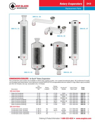 Ordering  Product Information: 1-800-223-4524  n  www.aceglass.com
Rotary Evaporators 243
Replacement Parts
CONDENSERS/COOLERS  for Buchi®
Rotary Evaporators
The condensers and coolers are available in either poly-coated or plain, non-coated borosilicate glass. All condensers fit easily
into the glass sets listed below. Inner ball joints include CAPFE (PTFE-encapsulated silicone rubber) o-rings. Black caps (included)
are SVL-22 threads; red cap (included) is GL-14 thread.
Description
Fits
Glassware
Set
Plastic
Coated?
Similar
to ­Buchi®
Part No.
Fits Buchi®
Models
Uses O-Ring
Size / Code
Order
Code
#40 Joint Sizes
Triple-Coil Condenser R, D2 Yes 41159 R220 –225 / 7855-844 3965-05
Triple-Coil Condenser R, D2 No 41399 R200EX, SE –225 / 7855-844 3965-07
Triple-Coil Condenser D, D2 Yes 27308 R220 –225 / 7855-844 3965-10
Triple-Coil Condenser D, D2 No 41333 R200EX, SE –225 / 7855-844 3965-15
Glass Condenser (Bullfrog) DB, DB2 Yes 27825 R220 –225 / 7855-844 3965-19
Glass Condenser (Bullfrog) DB, DB2 No 46516 R220EX, SE –225 / 7855-844 3965-22
Glass Condenser (Bullfrog) RB, DB2 Yes 27824 R220 –225 / 7855-844 3965-26
Glass Condenser (Bullfrog) RB, DB2 No 41458 R220 –225 / 7855-844 3965-28
#25 Joint Sizes
Condensate Cooler, Jacketed C, RB, R Yes 41162 R220 –217 / 7855-840 3965-30
Condensate Cooler, Jacketed C, RB, R No 46510 R220EX –217 / 7855-840 3965-32
Condensate Cooler, Unjacketed C, RB, R Yes — R220 –217 / 7855-840 3965-34
Condensate Cooler, Unjacketed C, RB, R No — R220EX –217 / 7855-840 3965-36
3965-30, -32
3965-34, -36
3965-10, -15 3965-05, -07
3965-19, -22 3965-26, -28
 