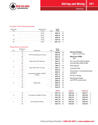 Ordering  Product Information: 1-800-223-4524  n  www.aceglass.com
Stirring and Mixing 251
Bearings
Replacement components:
No.
Shaft Size,
mm Description Qty.
Order
Code
1
10
PTFE Inner Bearing w/O-Ring
1 8066-06
19 1 8067-05
28 1 8067-55
2
10
Glass Filled PTFE Bushing
1 8066-12
19 1 8067-07
28 1 8067-70
3
10
Glass Filled PTFE Lock Nut
1 8066-13
19 1 8067-11
28 1 8067-60
4
10
Compression Saddle w/FETFE
O-Ring
1 8066-15
19 1 8067-13
28 1 8067-65
5
10
Glass Body
1 8066-20
10 1 8066-24
10 1 8066-32
19 1 8067-18
28 1 5030-78
Complete Trubore Bearing Assembly
Shaft Size,
mm
Bottom Inner
Joint Qty.
Order
Code
10
24/40 1 8066-43
29/42 1 8066-46
45/50 1 8066-55
19 45/50 1 8067-30
28 45/50 1 8067-105
Vacuum Rating:
	 Atm to 1mm Torr
Maximum RPM:
	400
For use with polished glass
and stainless steel shafts
Self-aligning
Lubricant-free
Clockwise or counterclockwise
operation
FETFE O-Rings
Borosilicate Glass
and PTFE construction
FETFE Kalrez®
Chemraz®
6
10
Compression Saddle O-Rings
1 7855-718 7855-618 7859-517
19 1 7855-730 7855-630 7859-530
28 1 7855-739 7855-677 7859-539
7
10
Inner Bearing O-Rings
1 7855-712 7855-612 7859-512
19 1 7855-734 7855-634 7859-534
28 1 7855-740 7855-640 7859-540
 