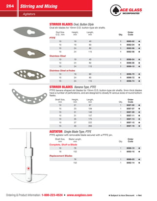 Ordering  Product Information: 1-800-223-4524  n  www.aceglass.com
Stirring and Mixing264
Subject to Ace Discount  Net
Agitators
STIRRER BLADESOval, Button Style
Oval stir blades for 10mm O.D. button-type stir shafts.
Rod Size
O.D., mm
Height,
mm
Length,
mm Qty.
Order
Code
PTFE
10 19 40 1 8082-02
10 19 60 1 8082-04
10 24 80 1 8082-06
10 24 115 1 8082-08
Stainless Steel
10 19 40 1 8096-04
10 24 80 1 8096-06
10 24 115 1 8096-10
Stainless Steel w/holes
10 19 60 1 8096-70
10 24 80 1 8096-72
10 24 115 1 8096-74
STIRRER BLADES  Banana Type, PTFE
PTFE banana shaped stir blades for 10mm O.D. button-type stir shafts. 3mm thick blades
have a number of perforations, and are designed to closely fit various sizes of round bottom
flasks.
Shaft Size,
mm
Height,
mm
Length,
mm Qty.
Order
Code
10 21 87 1 8087-05
10 23 109 1 8087-07
10 31 146 1 8087-09
10 31 157 1 8087-11
10 35 175 1 8087-13
10 37 222 1 8087-15
10 40 263 1 8087-19
AGITATOR Single Blade Type, PTFE
PTFE agitator with removable blade secured with a PTFE pin.
Shaft Size,
mm
Blade Length,
mm Qty.
Order
Code
Complete, Shaft w/Blade
10 76 1 8088-10
19 152 1 8092-10
Replacement Blades
76 1 8088-03
152 1 8092-14
 