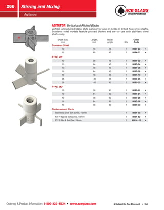 Ordering  Product Information: 1-800-223-4524  n  www.aceglass.com
Stirring and Mixing266
Subject to Ace Discount  Net
Agitators
AGITATORVertical and Pitched Blades
Vertical and pitched blade style agitator for use on knob or drilled hole style shafts.
Stainless steel models feature pitched blades and are for use with stainless steel
shafts only.
Shaft Size,
mm
Length,
mm
Blade
Angle Qty.
Order
Code
Stainless Steel
10 75 45 1 8094-23
10 89 45 1 8094-27
PTFE, 45°
10 38 45 1 8097-02
10 64 45 1 8097-04
10 76 45 1 8097-06
19 64 45 1 8097-08
19 76 45 1 8097-10
28 140 45 1 8093-25
28 150 45 1 8093-35
PTFE, 90°
10 38 90 1 8097-22
10 64 90 1 8097-24
10 76 90 1 8097-26
19 64 90 1 8097-28
19 76 90 1 8097-30
Replacement Parts
Stainless Steel Set Screw, 10mm 1 8094-50
Kel-F tipped Set Screw, 10mm 1 8094-52
PTFE Nut  Bolt Set, 28mm 1 8093-125
 
