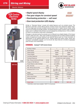 Ordering  Product Information: 1-800-223-4524  n  www.aceglass.com
Stirring and Mixing276
Subject to Ace Discount  Net
Electric Motors
13511-02
RZR Control
Electronic
Series
•• Digital speed display
•• Two gear stages for constant speed
•• Overheating protection — self reset
•• Over-load protection LED display
Similar to “Standard Series,” except with added features such as constant power. The
electronic automatic control allows almost constant torque over respective speed range.
The two-stage gear provides excellent mixing results even in highly viscous media, using
only as much energy as actually needed. The speed desired is kept constant under changing
loads, even in overload mode. (Power can be increased for a limited time to 175% or 200%,
so there is no premature cutoff when overloaded.)
Changes in viscosity during the process can be followed via a digital display of the torque
on both 13507 and 13511. Also, both models are equipped with an analog interface enabling
output of speed and torque reading to an external device (such as a chart recorder), or
specification of the desired speed via PC. Analog speed and torque output, along with
computer controllability (speed), is 0-10 V/4-20 mA. See 8126-22 or 8126-24 adjustable
pass-through chuck assemblies.
STIRRERS   Heidolph®
RZR Control Series
Number of Gears 1 2
Speed Range [rpm] 50–2000 12–400, 60–2000
Speed Display Digital Digital
Torque Display Digital Digital
Controller Response Constant rpm under changes in viscosity
Overload Response Constant rpm under overload
Max. Torque (continuous/limited) [in-lb] 13.91/31.02 27.81/48.14
Torque at 100/1000 rpm [in-lb] 13.37/2.67 26.74/5.35
Power Reserve under Overload up to 200% up to 200%
Max. Viscosity [cp] 10,000 100,000
Max. Mixing Volume (H2
0) [Liters] 20 40
Dimensions (W x H x D) mm
in.
72 x 206 x 176
3.23 x 8.1 x 6.9
82 x 211 x 176
3.23 x 8.3 x 6.9
Weight [Kg/lbs] 2.8/6.17 3.7/8.16
Input Power* 115v/60Hz 115v/60Hz
Motor Input/Output [Watts] 80/50 140/100
Heidolph Model 2051 2102
Order Code 13507-51 13511-02
*230V/50Hz version also available. 13507-51 not pictured.
ROD
MOUNT
 
