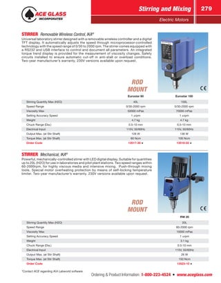 Ordering  Product Information: 1-800-223-4524  n  www.aceglass.com
Stirring and Mixing 279
Electric Motors
*Contact ACE regarding IKA Labworld software.
Eurostar 60 Eurostar 100
Stirring Quantity Max (H2O) 40L 100L
Speed Range 0/30-2000 rpm 0/30-2000 rpm
Viscosity Max 50000 mPas 70000 mPas
Setting Accuracy Speed 1 ±rpm 1 ±rpm
Weight 4.7 kg 4.7 kg
Chuck Range (Dia.) 0.5-10 mm 0.5-10 mm
Electrical Input 115V, 50/60Hz 115V, 50/60Hz
Output Max. (at Stir Shaft) 126 W 136 W
Torque Max. (at Stir Shaft) 60 Ncm 100 Ncm
Order Code 13517-30 13518-02
RW 20
Stirring Quantity Max (H2O) 20L
Speed Range 60-2000 rpm
Viscosity Max 10000 mPas
Setting Accuracy Speed 1 ±rpm
Weight 3.1 kg
Chuck Range (Dia.) 0.5-10 mm
Electrical Input 115V, 50/60Hz
Output Max. (at Stir Shaft) 26 W
Torque Max. (at Stir Shaft) 150 Ncm
Order Code 13523-10
STIRRER  Removable Wireless Control, IKA®
Universal laboratory stirrer designed with a removable wireless controller and a digital
TFT display. It automatically adjusts the speed through microprocessor-controlled
technology with the speed range of 0/30 to 2000 rpm. The stirrer comes equipped with
a RS232 and USB interface to control and document all parameters. An integrated
torque trend display is provided for the measurement of viscosity changes. Safety
circuits installed to ensure automatic cut-off in anti-stall or overload conditions.
Two-year manufacturer’s warranty. 230V versions available upon request.
STIRRER  Mechanical, IKA®
Powerful, mechanically-controlled stirrer with LED digital display. Suitable for quantities
up to 20L (H2O) for use in laboratories and pilot plant stations. Two speed ranges within
60-2000rpm, for highly viscous media and intensive mixing. Push-through mixing
tools. Special motor overheating protection by means of self-locking temperature
limiter. Two-year manufacturer’s warranty. 230V versions available upon request.
ROD
MOUNT
ROD
MOUNT
 
