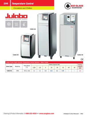 Ordering  Product Information: 1-800-223-4524  n  www.aceglass.com
Temperature Control296
Subject to Ace Discount  Net
Circulators and Chillers
Julabo Presto Highly Dynamic Temperature Control Systems – Water Cooled
Order Code Model No.
Temp Range
(°C)
Cooling Capacity (kW) Heating
Capacity
(kW)+200 +20 0 -20 -30 -40 -60 -80
12262-50 W40 -40 to +250 1.2 1.2 0.9 0.55 0.3 0.06 -- -- 2.3
12262-50
12262-36
12262-40
 