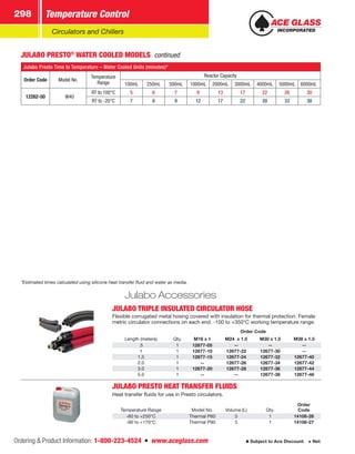 Ordering  Product Information: 1-800-223-4524  n  www.aceglass.com
Temperature Control298
Subject to Ace Discount  Net
Circulators and Chillers
Julabo Presto Time to Temperature – Water Cooled Units (minutes)*
Order Code Model No.
Temperature
Range
Reactor Capacity
100mL 250mL 500mL 1000mL 2000mL 3000mL 4000mL 5000mL 6000mL
12262-50 W40
RT to 100°C 5 6 7 9 13 17 22 26 30
RT to -20°C 7 8 9 12 17 22 28 33 38
JULABO PRESTO®
WATER COOLED MODELS continued
JULABO TRIPLE INSULATED CIRCULATOR HOSE 
Flexible corrugated metal hosing covered with insulation for thermal protection. Female
metric circulator connections on each end. -100 to +350°C working temperature range.
Length (meters) Qty.
Order Code
M16 x 1 M24 x 1.5 M30 x 1.5 M38 x 1.5
.5 1 12677-05 -- -- --
1 1 12677-10 12677-22 12677-30 --
1.5 1 12677-15 12677-24 12677-32 12677-40
2.0 1 -- 12677-26 12677-34 12677-42
3.0 1 12677-20 12677-28 12677-36 12677-44
5.0 1 -- -- 12677-38 12677-46
JULABO PRESTO HEAT TRANSFER FLUIDS 
Heat transfer fluids for use in Presto circulators.
Temperature Range Model No. Volume (L) Qty.
Order
Code
-60 to +250°C Thermal P60 5 1 14108-26
-90 to +170°C Thermal P90 5 1 14108-27
Julabo Accessories
*Estimated times calculated using silicone heat transfer fluid and water as media.
 