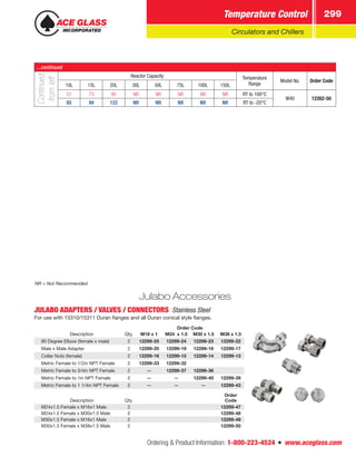 Ordering  Product Information: 1-800-223-4524  n  www.aceglass.com
Temperature Control 299
Circulators and Chillers
...continued
Continued
fromleft
Reactor Capacity Temperature
Range
Model No. Order Code
10L 15L 20L 30L 50L 75L 100L 150L
51 73 95 NR NR NR NR NR RT to 100°C
W40 12262-50
65 94 122 NR NR NR NR NR RT to -20°C
Julabo Accessories
JULABO ADAPTERS / VALVES / CONNECTORS  Stainless Steel
For use with 15310/15311 Duran flanges and all Duran conical style flanges.
Description Qty.
Order Code
M16 x 1 M24 x 1.5 M30 x 1.5 M38 x 1.5
90 Degree Elbow (female x male) 2 12299-25 12299-24 12299-23 12299-22
Male x Male Adapter 2 12299-20 12299-19 12299-18 12299-17
Collar Nuts (female) 2 12299-16 12299-15 12299-14 12299-13
Metric Female to 1/2in NPT Female 2 12299-33 12299-32
Metric Female to 3/4in NPT Female 2 -- 12299-37 12299-36
Metric Female to 1in NPT Female 2 -- -- 12299-40 12299-39
Metric Female to 1 1/4in NPT Female 2 -- -- -- 12299-43
Description Qty.
Order
Code
M24x1.5 Female x M16x1 Male 2 12299-47
M24x1.5 Female x M30x1.5 Male 2 12299-48
M30x1.5 Female x M16x1 Male 2 12299-49
M30x1.5 Female x M38x1.5 Male 2 12299-50
NR = Not Recommended
 