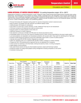 Ordering  Product Information: 1-800-223-4524  n  www.aceglass.com
Temperature Control 303
Circulators and Chillers
...continued
Pump Conn.
Pump Capacity Min HTF
Volume
(L)
Weight
(lbs)
Dimensions
WxLxH
(in)
Voltage
(V/Hz/A)
Model No. Order CodeFlow Rate
(l/min)
Pressure Max.
(Psig)
M30x1.5 18 to 45 7.25 to 42 2.6 191.8 13.2 x 21.65 x 26.0 208-220/60/17.7 XT 250 W 11505-02
M30x1.5 18 to 45 7.25 to 42 5.0 330.0 18.1 x 21.65 x 50.6 208-220/60/17.7 XT 350 W 11505-03
M30x1.5 18 to 45 7.25 to 42 5.0 330.0 18.1 x 21.65 x 50.6 208-220/60/17.7 XT 350 HW 11505-04
M30x1.5 18 to 45 7.25 to 42 5.0 352.7 18.1 x 21.65 x 50.6 208-220(3ph)/60/37.5 XT 550 W 11505-05
M30x1.5 18 to 45 7.25 to 42 5.0 352.7 18.1 x 21.65 x 50.6 208-220(3ph)/60/37.5 XT 950 W 11505-06
M38x1.5 35 to 90 14.5 to 84 9.0 551.2 27.56 x 21.65 x 63 440-480(3ph)/60/31.3 XT 1850 W 11505-07
M30x1.5 18 to 45 7.25 to 42 5.0 396.8 18.1 x 21.65 x 50.6 208-220(3ph)/60/43.3 XT280 11505-08
M30x1.5 18 to 45 7.25 to 42 9.5 551.2 27.56 x 21.65 x 63 440-480(3ph)/60/20.5 XT 490 W 11505-09
M30x1.5 18 to 45 7.25 to 42 10.5 551.2 27.56 x 21.65 x 63 440-480(3ph)/60/31.3 XT 490 W 11505-10
LAUDA INTEGRAL XT WATER COOLED MODELS for working temperature ranges -92 to +300°C
Independent of variations in ambient temperature, Lauda®
Integral XT water-cooled process thermostats achieve constantly high-cooling
performance. The temperature of the ambient air remains virtually unchanged due to the dissipation of the process heat through the
cooling water. This is a particular advantage in setups similar to production process plants or in the mini-plant, where work is conducted
under the most strained conditions. Water-cooled Integral XT systems are also the perfect choice for air-conditioned spaces, since they
do not tax, or place unnecessary burden on air-conditioning systems.
•	 Process thermostat with integrated cooling system for dynamic temperature control in external circuits
•	 Back-lit graphic LCD display with high resolution and different display modes
•	 Additional green LED display for temperature
•	 Input either via cursor keys, numeric soft keys, or both. Additional Tmax key for over temperature
•	 Command console can be detached and used as remote control
•	 EasyUse system for simple operation of the whole unit
•	 SelfCheck Assistant for system diagnosis
•	 Fully electronic continuous controller with PID action for internal and external control
•	 PowerAdapt system for the use of the maximum possible amount of heat, as long as permitted by the power supply system
•	 Low-level protection and adjustable over-temperature protection with acoustic alarm. Float switch for identifying low or high level
•	 Powerful LAUDA Variopump (pressure pump) with 8 selectable output levels or control of outflow pressure
•	 Optically decoupled RS 232/485 interface integrated as a standard
•	 Option for upgrading with up to 2 interfaces (RS 232/485, Profibus, analogue or contact modules)
•	 Programmer with 150 temperature/time segments that can be separated into 5 programs
•	 Timer function for switching on the thermostat, entering the stand-by mode, or running of programs
•	 Digital display of pump pressure
•	 Very small internal volume and big non-thermostated expansion vessel (cold fluid layer system)
•	 SmartCool system for energy-saving digital cooling management including compressor on-off control
•	 Condenser cooling water
Lauda Integral XT Time to Temperature Chart continued on next spread
 