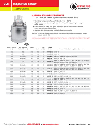 Ordering  Product Information: 1-800-223-4524  n  www.aceglass.com
Temperature Control306
Subject to Ace Discount  Net
Heating Mantles
ALUMINUM HOUSED HEATING MANTLE 
for 500mL to 5000mL Cylindrical Flasks w/o Drain Valves
•	 Operating Temperature Range: Ambient +10 to +450°C
•	 Rigid housing provides strength and durability while supporting the weight
of the vessel
•	 Fabric interior to softly nest glass vessels to reduce the chance of thermal
shock and damage to glassware
•	 Supplied with 4ft detachable cord with locking connector
Warning:	Chemical spillage, overheating, overloading, and general misuse will greatly
	 reduce service life!
HEATING MANTLES MUST BE OPERATED THROUGH A TEMPERATURE CONTROLLER
Flask Capacity
(mL)
For Use With
Flask O.D. (mm)
Depth
(mm) Watts
Volts
(VAC)
Order
Code Works with the Following Flask Order Codes
500 70 159 280 115 12058-03 6423-05
500 95 114 270 115 12058-08 6504-06
500 110 to 114 76 250 115 12058-07 6423-07, 6436-06, 6476-05, 6477-05
500 110 to 114 64 250 115 6478-45 6476-05, 6477-05
1000 110 133 335 115 12058-12
6423-10, 6436-09, 6504-11, 6511-06, 6511-42, 6511-24,
6511-53, 6516-01, 6521-10, 6526-10
1000 110 to 114 114 270 115 12075-08
6423-10, 6436-09, 6476-10, 6477-10, 6504-11, 6511-06,
6511-24, 6511-42, 6511-53, 6521-10, 6526-10
1000 110 to 114 143 300 115 6478-47
6423-10, 6436-09, 6476-10, 6477-10, 6504-11, 6511-06,
6511-24, 6511-42, 6511-53, 6521-10, 6526-10
1500 110 to 114 168 380 115 6478-49 6476-15, 6477-15
2000 110 to 114 225 450 115 6478-51 6476-20, 6477-20, 6521-12
2000 110 to 114 191 400 115 12075-10 6476-20, 6477-20, 6521-12
2000 140 152 470 115 12058-16
6423-20, 6436-22, 6504-16, 6511-08, 6511-45, 6511-27,
6511-56, 6516-03
3000 110 to 114 279 600 115 12075-12 6476-25, 6477-25, 6521-14
3000 110 to 114 254 600 115 6478-53 6476-25, 6477-25, 6521-14
3000 140 229 550 115 12058-22 6504-21, 6511-10, 6511-47, 6511-29, 6511-58, 6516-05
3000 165 152 600 115 12058-30 6423-30, 6436-31
4000 140 279 750 115 12058-28 6504-26, 6511-12, 6511-49, 6516-07
5000 165 277 1000 115 12058-33 6423-35, 6436-37
 