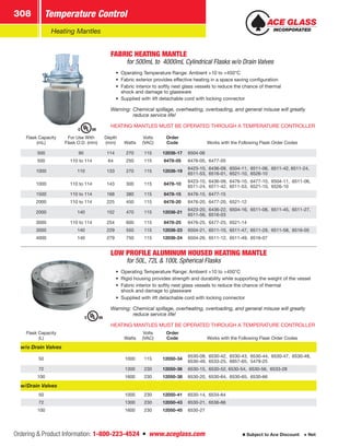 Ordering  Product Information: 1-800-223-4524  n  www.aceglass.com
Temperature Control308
Subject to Ace Discount  Net
Heating Mantles
FABRIC HEATING MANTLE 
for 500mL to 4000mL Cylindrical Flasks w/o Drain Valves
•	 Operating Temperature Range: Ambient +10 to +450°C
•	 Fabric exterior provides effective heating in a space saving configuration
•	 Fabric interior to softly nest glass vessels to reduce the chance of thermal
shock and damage to glassware
•	 Supplied with 4ft detachable cord with locking connector
Warning:	Chemical spillage, overheating, overloading, and general misuse will greatly
	 reduce service life!
HEATING MANTLES MUST BE OPERATED THROUGH A TEMPERATURE CONTROLLER
Flask Capacity
(mL)
For Use With
Flask O.D. (mm)
Depth
(mm) Watts
Volts
(VAC)
Order
Code Works with the Following Flask Order Codes
500 95 114 270 115 12036-17 6504-06
500 110 to 114 64 250 115 6478-05 6476-05, 6477-05
1000 110 133 270 115 12036-19
6423-10, 6436-09, 6504-11, 6511-06, 6511-42, 6511-24,
6511-53, 6516-01, 6521-10, 6526-10
1000 110 to 114 143 300 115 6478-10
6423-10, 6436-09, 6476-10, 6477-10, 6504-11, 6511-06,
6511-24, 6511-42, 6511-53, 6521-10, 6526-10
1500 110 to 114 168 380 115 6478-15 6476-15, 6477-15
2000 110 to 114 225 450 115 6478-20 6476-20, 6477-20, 6521-12
2000 140 152 470 115 12036-21
6423-20, 6436-22, 6504-16, 6511-08, 6511-45, 6511-27,
6511-56, 6516-03
3000 110 to 114 254 600 115 6478-25 6476-25, 6477-25, 6521-14
3000 140 229 550 115 12036-23 6504-21, 6511-10, 6511-47, 6511-29, 6511-58, 6516-05
4000 140 279 750 115 12036-24 6504-26, 6511-12, 6511-49, 6516-07
LOW PROFILE ALUMINUM HOUSED HEATING MANTLE 
for 50L, 72L  100L Spherical Flasks
•	 Operating Temperature Range: Ambient +10 to +450°C
•	 Rigid housing provides strength and durability while supporting the weight of the vessel
•	 Fabric interior to softly nest glass vessels to reduce the chance of thermal
shock and damage to glassware
•	 Supplied with 4ft detachable cord with locking connector
Warning:	Chemical spillage, overheating, overloading, and general misuse will greatly
	 reduce service life!
HEATING MANTLES MUST BE OPERATED THROUGH A TEMPERATURE CONTROLLER
Flask Capacity
(L) Watts
Volts
(VAC)
Order
Code Works with the Following Flask Order Codes
w/o Drain Valves
50 1000 115 12050-34
6530-08, 6530-42, 6530-43, 6530-44, 6530-47, 6530-48,
6530-49, 6533-25, 6957-65, 5479-25
72 1300 230 12050-36 6530-15, 6530-52, 6530-54, 6530-56, 6533-28
100 1600 230 12050-38 6530-20, 6530-64, 6530-65, 6530-66
w/Drain Valves
50 1000 230 12050-41 6530-14, 6534-64
72 1300 230 12050-43 6530-21, 6536-66
100 1600 230 12050-45 6530-27
 
