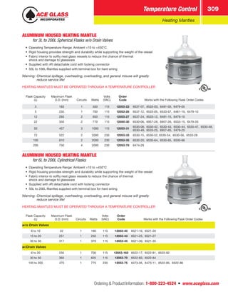 Ordering  Product Information: 1-800-223-4524  n  www.aceglass.com
Temperature Control 309
Heating Mantles
ALUMINUM HOUSED HEATING MANTLE 
for 3L to 200L Spherical Flasks w/o Drain Valves
•	 Operating Temperature Range: Ambient +10 to +450°C
•	 Rigid housing provides strength and durability while supporting the weight of the vessel
•	 Fabric interior to softly nest glass vessels to reduce the chance of thermal
shock and damage to glassware
•	 Supplied with 4ft detachable cord with locking connector
•	 50L to 100L Mantles supplied with terminal box for hard wiring
Warning:	Chemical spillage, overheating, overloading, and general misuse will greatly
	 reduce service life!
HEATING MANTLES MUST BE OPERATED THROUGH A TEMPERATURE CONTROLLER
Flask Capacity
(L)
Maximum Flask
O.D. (mm) Circuits Watts
Volts
(VAC)
Order
Code Works with the Following Flask Order Codes
3 183 1 500 115 12053-23 6537-07, 6533-03, 6481-05, 6479-05
5 235 1 700 115 12053-26 6537-12, 6533-05, 6533-07, 6481-10, 6479-10
12 293 2 650 115 12053-27 6537-24, 6533-12, 6481-15, 6479-10
22 350 2 770 115 12050-30 6530-06, 6957-28, 6957-26, 6533-15, 6479-20
50 457 3 1000 115 12053-31
6530-08, 6530-42, 6530-43, 6530-44, 6530-47, 6530-48,
6530-49, 6533-25, 6957-65, 5479-25
72 522 2 2000 230 12053-33 6530-15, 6530-52, 6530-54, 6530-56, 6533-28
100 610 2 2000 230 12053-35 6530-20, 6530-64, 6530-65, 6530-66
200 750 4 2000 230 12053-78 6474-29
ALUMINUM HOUSED HEATING MANTLE 
for 6L to 200L Cylindrical Flasks
•	 Operating Temperature Range: Ambient +10 to +450°C
•	 Rigid housing provides strength and durability while supporting the weight of the vessel
•	 Fabric interior to softly nest glass vessels to reduce the chance of thermal
shock and damage to glassware
•	 Supplied with 4ft detachable cord with locking connector
•	 50L to 200L Mantles supplied with terminal box for hard wiring
Warning:	Chemical spillage, overheating, overloading, and general misuse will greatly
	 reduce service life!
HEATING MANTLES MUST BE OPERATED THROUGH A TEMPERATURE CONTROLLER
Flask Capacity
(L)
Maximum Flask
O.D. (mm) Circuits Watts
Volts
(VAC)
Order
Code Works with the Following Flask Order Codes
w/o Drain Valves
6 to 10 22 1 180 115 12053-40 6521-16, 6521-20
15 to 20 251 1 250 115 12053-43 6521-25, 6521-27
30 to 50 317 1 370 115 12053-45 6521-30, 6521-35
w/Drain Valves
6 to 20 235 1 700 115 12053-162 6522-17, 6522-81, 6522-82
30 to 50 365 1 625 115 12053-70 6522-83, 6522-84
100 to 200 470 1 775 230 12053-75 6473-05, 6473-11, 6522-85, 6522-86
 