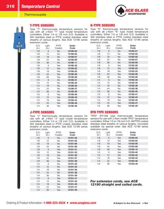 Ordering  Product Information: 1-800-223-4524  n  www.aceglass.com
Temperature Control316
Subject to Ace Discount  Net
Thermocouples
T-TYPE SENSORS 
Type “T” thermocouple temperature sensors for
use with all J-Kem “T” type model temperature
controllers. Either 1/4 or 1/8 inch O.D. Available in
304 stainless steel or PTFE coated stainless steel
sheaths of various lengths. See ACE 12190 series
extension cords.
O.D.
(in.)
Lgth.
(in.)
PTFE
Coated
Order
Code
1/8  6 No 12180-03
1/8 12 No 12180-05
1/8 18 No 12180-07
1/8 24 No 12180-09
1/8 36 No 12180-11
1/8  6 Yes 12180-20
1/8 12 Yes 12180-22
1/8 18 Yes 12180-24
1/8 24 Yes 12180-26
1/8 36 Yes 12180-28
1/4  6 No 12180-31
1/4 12 No 12180-33
1/4 18 No 12180-35
1/4 24 No 12180-37
1/4 36 No 12180-39
1/4  6 Yes 12180-40
1/4 12 Yes 12180-42
1/4 18 Yes 12180-44
1/4 24 Yes 12180-46
1/4 36 Yes 12180-48
J-TYPE SENSORS
Type “J” thermocouple temperature sensors for
use with all J-Kem “J” type model temperature
controllers. Either 1/4 or 1/8 inch O.D. Available in
304 stainless steel or PTFE coated stainless steel
sheaths of various lengths. See ACE 12190 series
extension cords.
O.D.
(in.)
Lgth.
(in.)
PTFE
Coated
Order
Code
1/8  6 No 12181-02
1/8 12 No 12181-04
1/8 18 No 12181-06
1/8 24 No 12181-08
1/8  6 Yes 12181-21
1/8 12 Yes 12181-23
1/8 18 Yes 12181-25
1/8 24 Yes 12181-27
1/8 36 Yes 12181-29
1/4  6 No 12181-32
1/4 12 No 12181-34
1/4 18 No 12181-36
1/4 24 No 12181-38
1/4 36 No 12181-39
1/4  6 Yes 12181-41
1/4 12 Yes 12181-43
1/4 18 Yes 12181-45
1/4 24 Yes 12181-47
1/4 36 Yes 12181-49
K-TYPE SENSORS 
Type “K” thermocouple temperature sensors for
use with all J-Kem “K” type model temperature
controllers. Either 1/4 or 1/8 inch O.D. Available in
304 stainless steel or PTFE coated stainless steel
sheaths of various lengths. See ACE 12190 series
extension cords.
O.D.
(in.)
Lgth.
(in.)
PTFE
Coated
Order
Code
1/8  6 No 12182-01
1/8 12 No 12182-03
1/8 18 No 12182-05
1/8 24 No 12182-07
1/8 36 No 12182-09
1/8  6 Yes 12182-20
1/8 12 Yes 12182-22
1/8 18 Yes 12182-24
1/8 24 Yes 12182-26
1/8 36 Yes 12182-28
1/4  6 No 12182-32
1/4 12 No 12182-34
1/4 18 No 12182-36
1/4 24 No 12182-38
1/4 36 No 12182-40
1/4  6 Yes 12182-41
1/4 12 Yes 12182-43
1/4 18 Yes 12182-45
1/4 24 Yes 12182-47
1/4 36 Yes 12182-49
RTD TYPE SENSORS 
“RTD” (Pt/100) type thermocouple temperature
sensors for use with J-Kem model “RTD” temperature
controllers. Either 1/4 or 1/8 inch O.D. All PTFE coated
stainless steel sheaths of various lengths. Uncoated
available via special order. See ACE 12190 series
extension cords.
O.D.
(in.)
Lgth.
(in.)
PTFE
Coated
Order
Code
1/8  6 Yes 12183-02
1/8 12 Yes 12183-04
1/8 18 Yes 12183-06
1/8 24 Yes 12183-08
1/8 36 Yes 12183-10
1/4  6 Yes 12183-40
1/4 12 Yes 12183-42
1/4 18 Yes 12183-44
1/4 24 Yes 12183-46
1/4 36 Yes 12183-48
For extension cords, see ACE
12190 straight and coiled cords.
 